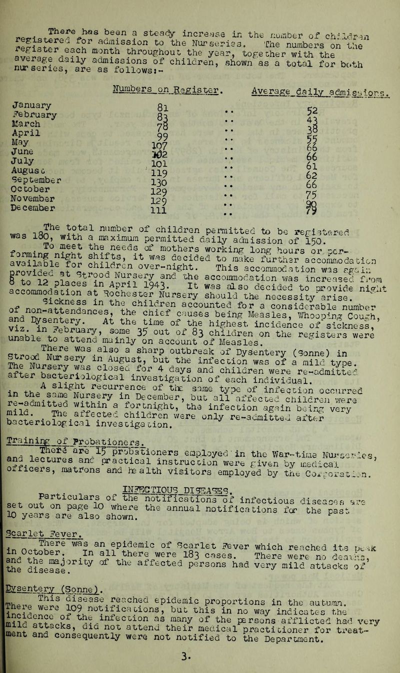 refi'tfreo 5hr aG?is?ion t0 the BUP8e-iss. 'Che numbers on the y°ar> together with the average daily admissions of children, shown nurseries, are as follows:- as a total for both lumber s_on.R5^ is ter. Average da i ly._a dmj f f. January February March April May June July Augus c September October November December 8l 83 78 99 107 502 101 119 130 129 129 111 52 43 38 55 66 66 61 62 66 75 woe iQnhe b?Jal numl?er of children permitted to be registered was I80, with a maximum permitted daily admission of 150. _ To meet the needs of mothers working long hours or -r r>. ava?lab 1 e1 for* phnJ3’ it’ was decidecl to raahe further accommodation nroiidPd J°r chhddn over-night. This accommodation was cgtin provide., at <3tro°d Nursery and the accommodation was increased f.-om “ h 12 places in April 1943. it was also decided to arovide ni<d+ accommodation at Rochester Nursery should the necessity arise. ° ' of non-attendfnchth+h0hlidr?n acoounted for a considerable number andtaS I ??lef «SU8«* being Measles, Whooping Cough, V4 M/sentcry. At the time of the highest incidence of sickness, unohi, t^6 S?m? 35 out oi> 83 children on the registers wire unable to attend mainly on account of Measles. C+T,rt ,Tbere was.also a sharp outbreak of Dysentery (Sonne) in Thf^r^vewLiniAUgUS^ b,Ut the infecbi™ was of I mild type, after hiltLT ? closea.for 4 days and children were readmitted alter bacteriological investigation of each individual. • A sllght recurrence of tix same tyoe of infection occurred re-admitted Sith^7 DeC!m^er> but all affected children were reaamttea within a lortnight, the infection again being very ba-terin?lli^?e8Lea cbild3fen were only re-admitted after bacteriological mvestiga cion. Traini Probationers. hg ox Probat_ ana are 15 probationers employed‘in the War-time Nurse?.* .leCtures anc practical instruction were given by medical officers, matrons and health visitors employed by the Co±,'orati 0 s on. set out on page 10 where the 10 years are also shown. INFflCTIOUS_DTSDAggg. thc n^+’Tfi cat ions of annual notifications for Particulars of the notifications*of infectious diseases a.rn thi past Scarlet Fever, in Octohll6 Wa|na|ilP+|emiC 0f ^?grlet ?ever which reached its peak +£?b • -1 i1 }heve were 183 cases. There were no deaths, thl d?Qp^J°rit,y °f the affected persons had very mild attacks of Dysentery (Sonne). There will • 5<rach<rd ePidemic proportions in the autumn, incidPnp-C °9 -nehif ica oions, but this in no way indicates the mild ^e infection as many of the persons afflicted had very Sent |kS’ dla att,end their medical practitioner for treat¬ ment and consequently were not notified to the Department. 3.