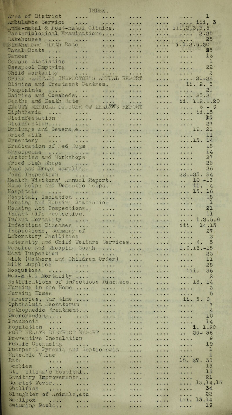 • • • • iLTPf j RtPO. Area of District iimbularce service -rite-natal & Post-natal Clinics Bacteriological Examinations.. bakehouses . . .. .... .Births arc' mirth Rate Canal 'Boats .... .... Cancer .... .... Census otatistics .... Cesspool Imp tying .... Child x*.ortality .... CHIED .1 bxRY INbPHCTOR’o AdRUaL REl Clinics and Tr e a tmen t Cen t je s . Complaints .... .... Dairies and Cowsheds,... Dc a th f. and Dea th la te DID:UTY MEDICO ODDiCER CD ID. Diphtheric. .... Disinfestation . Disinfection.... .... Drainage and Sewer a, .e . . . Dried ilk .... .... Dysentery .... .... Eradication of . ed lugs Erjrsipeias .... .... Dactcries and Workshops Dried Dish Shops .... Dood and Drugs Sampling. Dood Inspection .... Health Visitors' annual Repo Home Helps and Domestic ! elp Hospitals .... .... Hospital, Isolation .... JI o u a i ng a nd H o u s i \v s t a t i r? tic s Housing Act Inspections. Inic.nt V ife protection. Infant mortality .... Infectious Diseases .... Inspections, nummary of Laboratory Daci1ities Maternity and Child Welfare Measles and Who op in/ Cou; ;h heat Inspection .... HiIk (Mothers and Children 0 Milk Supplies Mosque toes he o - n..■ t -. 1 Mo r tal i ty Notifications of Infectious Nursing in the Home . Nursing Homes Nurseries, far time . Oph thalmia .. eonatorum Or thopaedic ?re atme n t Overcrowding^,.... Pneumonia .... Popul Cj tion .... PORT IDMjDfE DIJTRICT R Pr eve ■ x t ive I no cul a t i o n Publie Cleansing Puerperal Pyrexia and leptic Rateable Value R«a t l jeabies .jt. i11iam's Eospital bani t.arjr Impr ovement•: bearlet Dover... bhellfish .... b 1 a ugh ter of .. xn im.A a , e tc Smallpox .... bwimming Pools.. • # • • -j i '• i-> “T* wmx V^'J- *. J. i » * » • • • • services der) Diseases ecu RT IT in li 22 15 2 li 13 m li m 1 iii, 3 3,5,5 2.25 25 2.6.20 35 16 1 22- 2 2i-28 . 2. 3 21 25.23 1.2.5.20 5-9 ii .15 15 27 iS. 21 11 . 14 15 14 27 25 26 -25. 34 10 -13 ii. 4 15. 16 15 1 21 11 i.2.6.9 14.15 27 2 4. 5 13.-15 23 11 25 iii. 36 2 13. 14 3 5 5 . 6 7 4 10 14 1. 1.20 29- 36 9 19 1 1 27 . 33 15 15 21 13.14.15 34 22 13.14 19