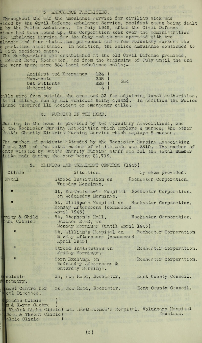 Throughout the vwr the wmbulwnce service for civilian sick was vided by the Civil Defence xjiibulwnco Service, accident cr.cca being dec.lt h by the Police Ambulwuco. In Juljr 1945, wf tar the Civil Defence vices hwd been -round up, the Corporation took over the wdmini - tret ion the wmbulwnce service for the City wnd it v;<wr operated with two ulc.nccc r.nd four - hole-time personnel .nd w few voluntary workers who e pert- time wssir. twnce. In addition, the Police wmbulwnce continued to I with weeident ewees. The Hcwdquwrters v/wr; cstwblishcd r.t the old Civil Defence premiaes, Edvwrd Ro wd, Rochester, -.nd from the beginning of July until the end the ycr.r there were 584 locwl wmbulwucc cwils: - accident wnd Emergency 124 Non-wcute 228 Out Pwttents 228 Mwtcrnity 4 584 r.llc were from outride the wrcc. r.nd 23 for o.djoining locwl authorities. totwl milewge run by nil vehicles being 4,843?. In addition the Police ilwncc onewered 116 Occident or emergency cells . 4. NURSING IN THE HOME. Hurling in the home is provided by tv/o voluntary wwsociwtions, one g the Rochester Nur ing ..3Lociwtion which employe 2 nuroce; the other .7wtt’c Chwritjr Die trict Nursing Service which employs 8 nurses. he number of pwtients r.t tended by the Rochester Nursing association f wwc 287 end the total number of visits mc.de we.c 6810. The number of onto vi cited by V/wtt’r Chwritjr Nursing str.ff wc.o 381 the to twl number ieitn mwdc during the yewr being 21,719. 5. CLINICS .MID 1 -’REa TiEHT CENTRES (1945) Clinic Nwtwl Situ .tion. Strood Institution on T u c p c’ wy No r ni ng s , P.y whom provided. Rochester Corporwtion, rnity & Child *.rc Clinic. St. Bwrtholomcw't: Kocpitwl Rochester Corporwtion. c n V/c dne e d r.y Mo r ni ng n . 31. Wi 11 i jim1 b Ho op i tr.l on Ro eh ester Corporwtion. Mondwy .afternoons (commenced ikpril 1945) St. Stephen’s Hwll, Rochester Corporwtion. V7wllr.cc Rowd, on Mondwy liorningr: (until ^pril 1945) St. Jilliwm’s Eor.pitr.l on Roches ta-r Corporwtion Mviidy .ifternoonr (commenced April 1945) . ufculosic elB pens wry, pent Centre for cw'l Discs, see. strood Institution on Pr i d wy Mo r ni ng p . Corn Lxchwngc on V/cdncsdwy Afternoons & swturdwy Mornings. 13, New Rowd, Rochester, 36, New Rowd, Rochester. Rochester C o rporw tion. Roahe rter Corporwtion. Kent County Council. Kent County Council. pwcdic Clinic im & X-rwy Cv.-n.tre Violet Light Clinic) .jt. Lwrtlulonew’s Kocpitwl. Voluntary Hospital ) HNoee 8c Throv-.t Clinic^ Trustees, .lmic Clinic )
