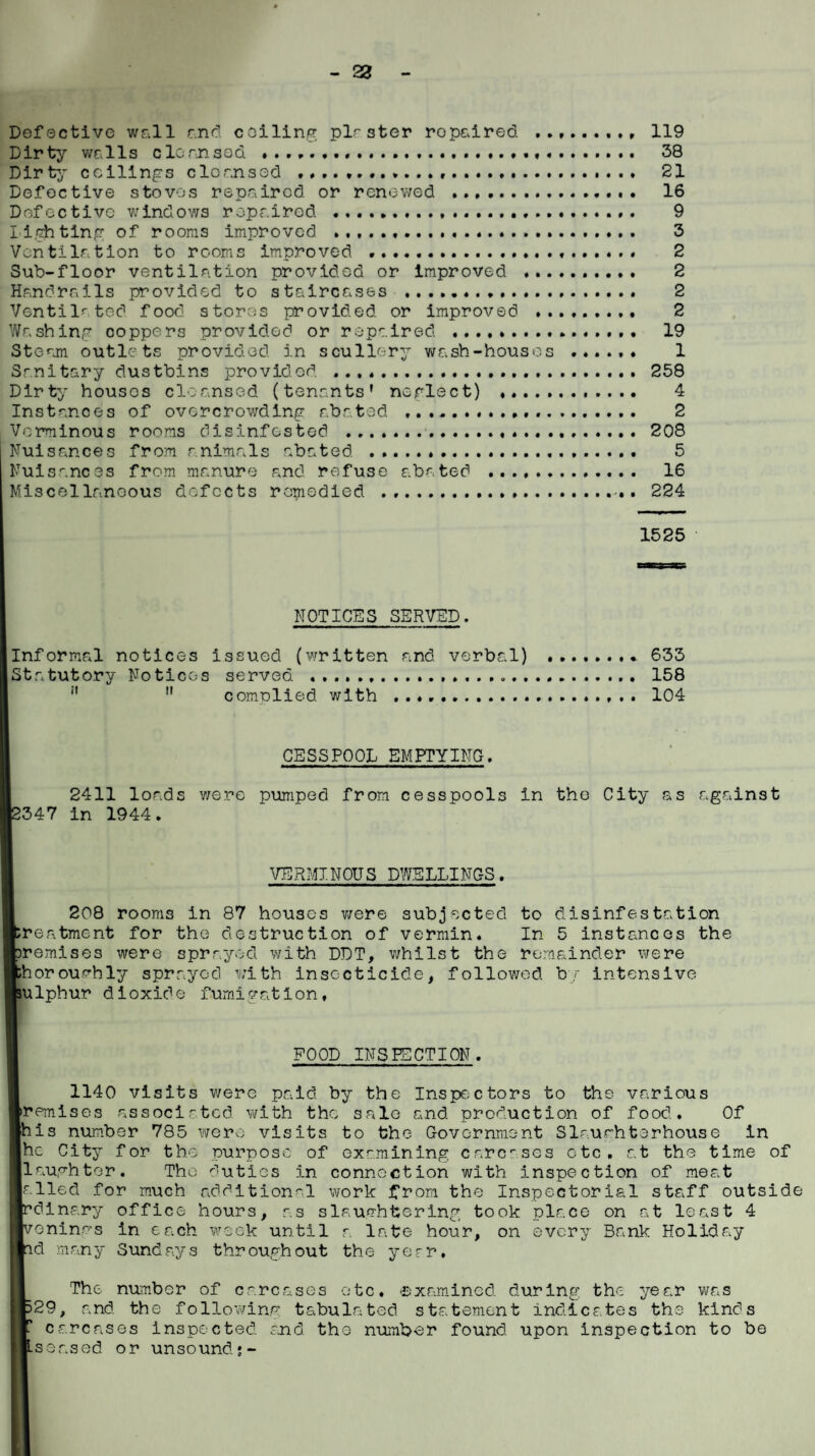 - 23 Defective wall and coiling plrster roped red .., 119 Dirty wells c loon sod ...... 38 Dirty ceilings cloensed ................... 21 Defective stoves repaired or renewed ... 16 Defective windows repaired . 9 lighting of rooms improved .,. 3 Ventilation to rooms improved ..... 2 Sub-floor ventilation provided or improved . 2 Handrails provided to staircases .... 2 Ventilated food, stores provided or improved . 2 Washing coppers provided or repaired ... 19 Steam outlets provided in scullery wash-houses ...... 1 Sanitary dustbins provided .... 258 Dirty houses cleansed (tenants' neglect) .. 4 Instances of overcrowding abated ... 2 Verminous rooms disinfested ....208 Nuisances from animals abated. ...... 5 Nuisances from manure and refuse abated .. 16 Miscellaneous defects remedied .... 224 1525 NOTICES SERVED. Informal notices issued (written and verbal) ... 633 Statutory Notices served .... 158 11  complied with .... 104 2347 2411 loads in 1944. CESSPOOL EMPTYING. were pumped from cesspools in the City as against VERMINOUS DWELLINGS. 208 rooms in 87 houses were subjected to disinfestation treatment for the destruction of vermin. In 5 instances the ^remises were sprayed with DDT, whilst the remainder were thoroughly sprayed with insecticide, followed b/ intensive sulphur dioxide fumigation. P& 1140 visits were Premises associated with |his number 785 were vis lhc City for the purpose ll aught or. The duties lalled for much addition ’dinary office hours, a roninas in each week un id many Sundays through FOOD INSPECTION. id by the Inspectors to the various the sale and production of food. Of its to the Government Slaughterhouse in of examining carcases otc. at the time of in connection with inspection of meat al work from the Inspectorial staff outside s slaughtering took place on at least 4 til a late hour, on every Bank Holiday out the year. The number of carcases otc, examined during the year was >29, and. the following tabulated statement indicates the kinds carcases inspected and the number found upon inspection to bo .s eased or unsound*-