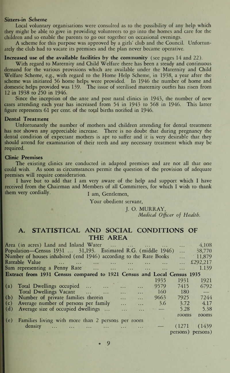 Sitters-in Scheme Local voluntary organisations were consulted as to the possibility of any help which they might be able to give in providing volunteers to go into the homes and care for the children and so enable the parents to go out together on occasional evenings. A scheme for this purpose was approved by a girls’ club and the Council. Unfortun¬ ately the club had to vacate its premises and the plan never became operative. Increased use of the available facilities by the community (see pages 14 and 22). With regard to Maternity and Child Welfare there has been a steady and continuous demand for the various provisions which are available under the Maternity and Child Welfare Scheme, e.g., with regard to the Home Help Scheme, in 1938, a year after the scheme was initiated 56 home helps were provided. In 1946 the number of home and domestic helps provided was 139. The issue of sterilised maternity outfits has risen from 12 in 1938 to 250 in 1946. Since the inception of the ante and post natal clinics in 1943, the number of new cases attending each year has increased from 54 in 1943 to 568 in 1946. This latter figure represents 61 per cent, of the total births notified in 1946. Dental Treatment Unfortunately the number of mothers and children attending for dental treatment has not shown any appreciable increase. There is no doubt that during pregnancy the dental condition of expectant mothers is apt to suffer and it is very desirable that they should attend for examination of their teeth and any necessary treatment which may be required. Clinic Premises The existing clinics are conducted in adapted premises and are not all that one could wish. As soon as circumstances permit the question of the provision of adequate premises will require consideration. I have but to add that I am very aware of the help and support which I have received from the Chairman and Members of all Committees, for which 1 wish to thank them very cordially. I am> Gentlemen, Your obedient servant, J. O. MURRAY, Medical Officer of Health. A. STATISTICAL AND SOCIAL CONDITIONS OF THE AREA Area (in acres) Land and Inland Water ... ... ... ... ... 4,108 Population—Census 1931 ... 31,193. Estimated R.G. (middle 1946) ... 38,770 Number of houses inhabited (end 1946) according to the Rate Books ... 11,879 Rateable Value ... ... ... ... ... ... ... ... £292,217 Sum representing a Penny Rate ... ... ... ... ... ... 1.139 Extract from 1931 Census compared to 1921 Census and Local Census 1935 1935 1931 1921 (a) Total Dwellings occupied 9579 7415 6792 Total Dwellings Vacant 160 180 — (b) Number of private families therein 9663 7925 7244 (c) Average number of persons per family 3.6 3.72 4.17 (d) (e) Average size of occupied dwellings ... Families living with more than 2 persons per room 5.28 rooms 5.38 rooms density — (1271 persons) (1439 persons)