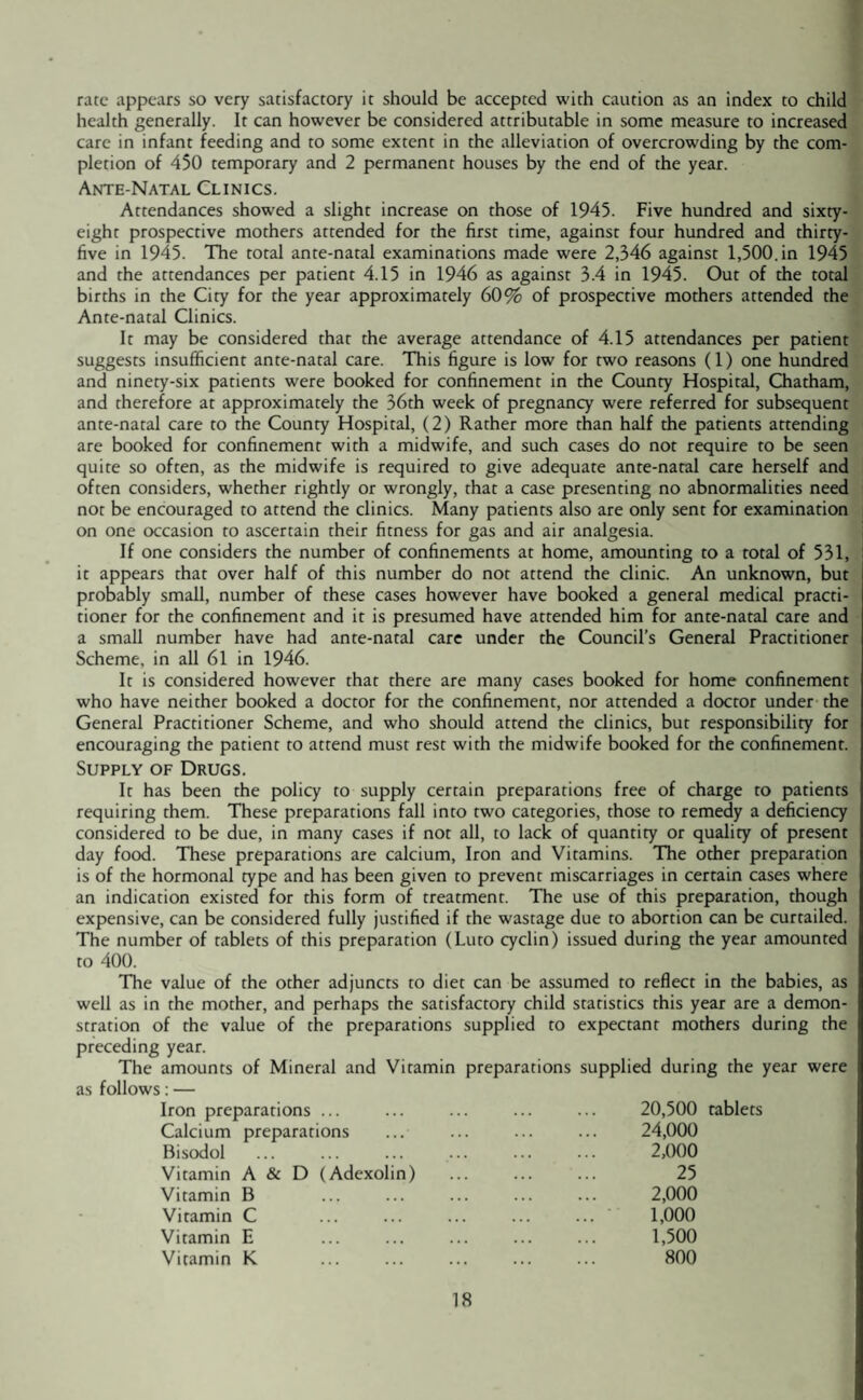 rate appears so very satisfactory it should be accepted with caution as an index to child health generally. It can however be considered attributable in some measure to increased care in infant feeding and to some extent in the alleviation of overcrowding by the com¬ pletion of 450 temporary and 2 permanent houses by the end of the year. Ante-Natal Clinics. Attendances showed a slight increase on those of 1945. Five hundred and sixty- eight prospective mothers attended for the first time, against four hundred and thirty- five in 1945. The total ante-natal examinations made were 2,346 against 1,500.in 1945 and the attendances per patient 4.15 in 1946 as against 3.4 in 1945. Out of the total births in the City for the year approximately 60% of prospective mothers attended the Ante-natal Clinics. It may be considered that the average attendance of 4.15 attendances per patient suggests insufficient ante-natal care. This figure is low for two reasons (1) one hundred and ninety-six patients were booked for confinement in the County Hospital, Chatham, and therefore at approximately the 36th week of pregnancy were referred for subsequent ante-natal care to the County Hospital, (2) Rather more than half the patients attending are booked for confinement with a midwife, and such cases do not require to be seen quite so often, as the midwife is required to give adequate ante-natal care herself and often considers, whether rightly or wrongly, that a case presenting no abnormalities need not be encouraged to attend the clinics. Many patients also are only sent for examination on one occasion to ascertain their fitness for gas and air analgesia. If one considers the number of confinements at home, amounting to a total of 531, it appears that over half of this number do not attend the clinic. An unknown, but probably small, number of these cases however have booked a general medical practi¬ tioner for the confinement and it is presumed have attended him for ante-natal care and a small number have had ante-natal care under the Council’s General Practitioner Scheme, in all 61 in 1946. It is considered however that there are many cases booked for home confinement who have neither booked a doctor for the confinement, nor attended a doctor under the General Practitioner Scheme, and who should attend the clinics, but responsibility for encouraging the patient to attend must rest with the midwife booked for the confinement. Supply of Drugs. It has been the policy to supply certain preparations free of charge to patients requiring them. These preparations fall into two categories, those to remedy a deficiency considered to be due, in many cases if not all, to lack of quantity or quality of present day food. These preparations are calcium, Iron and Vitamins. The other preparation is of the hormonal type and has been given to prevent miscarriages in certain cases where an indication existed for this form of treatment. The use of this preparation, though expensive, can be considered fully justified if the wastage due to abortion can be curtailed. The number of tablets of this preparation (Luto cyclin) issued during the year amounted to 400. The value of the other adjuncts to diet can be assumed to reflect in the babies, as well as in the mother, and perhaps the satisfactory child statistics this year are a demon¬ stration of the value of the preparations supplied to expectant mothers during the preceding year. The amounts of Mineral and Vitamin preparations supplied during the year were as follows: — Iron preparations ... ... ... ... ... 20,500 tablets Calcium preparations ... ... ... ... 24,000 Bisodol . . 2,000 Vitamin A & D (Adexolin) ... ... ... 25 Vitamin B ... ... ... ... ... 2,000 Vitamin C ... ... ... ... ... 1,000 Vitamin E ... ... ... ... ... 1,500 Vitamin K ... ... ... ... ... 800