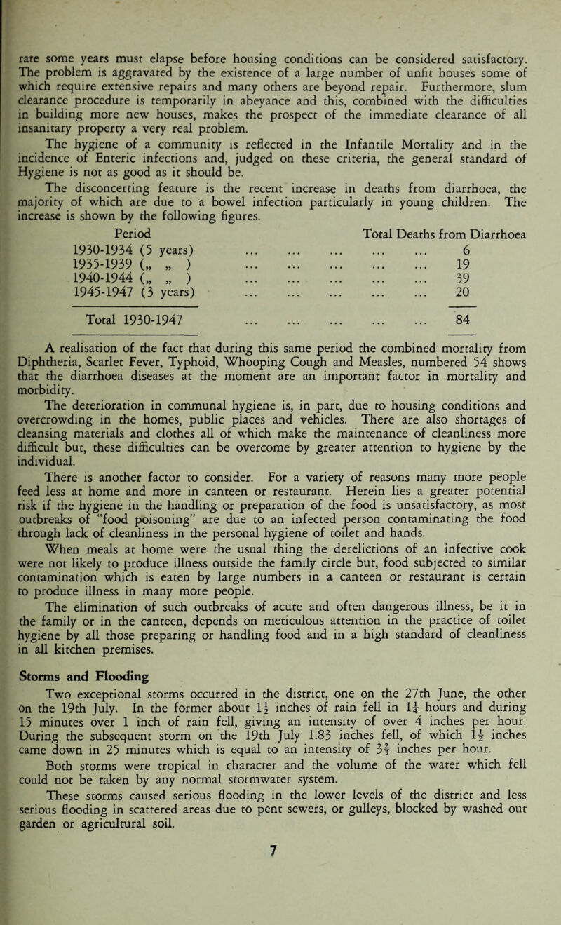 rate some years must elapse before housing conditions can be considered satisfactory. The problem is aggravated by the existence of a large number of unfit houses some of which require extensive repairs and many others are beyond repair. Furthermore, slum clearance procedure is temporarily in abeyance and this, combined with the difficulties in building more new houses, makes the prospect of the immediate clearance of all insanitary property a very real problem. The hygiene of a community is reflected in the Infantile Mortality and in the incidence of Enteric infections and, judged on these criteria, the general standard of Hygiene is not as good as it should be. The disconcerting feature is the recent increase in deaths from diarrhoea, the majority of which are due to a bowel infection particularly in young children. The increase is shown by the following figures. Period Total Deaths from Diarrhoea 1930-1934 (5 years) . 6 1935-1939 („ „ ) . 19 1940-1944 („ „ ) . 39 1945-1947 (3 years) . 20 Total 1930-1947 . 84 A realisation of the fact that during this same period the combined mortality from Diphtheria, Scarlet Fever, Typhoid, Whooping Cough and Measles, numbered 54 shows that the diarrhoea diseases at the moment are an important factor in mortality and morbidity. The deterioration in communal hygiene is, in part, due to housing conditions and overcrowding in the homes, public places and vehicles. There are also shortages of cleansing materials and clothes all of which make the maintenance of cleanliness more difficult but, these difficulties can be overcome by greater attention to hygiene by the individual. There is another factor to consider. For a variety of reasons many more people feed less at home and more in canteen or restaurant. Herein lies a greater potential risk if the hygiene in the handling or preparation of the food is unsatisfactory, as most outbreaks of food poisoning” are due to an infected person contaminating the food through lack of cleanliness in the personal hygiene of toilet and hands. When meals at home were the usual thing the derelictions of an infective cook were not likely to produce illness outside the family circle but, food subjected to similar contamination which is eaten by large numbers in a canteen or restaurant is certain to produce illness in many more people. The elimination of such outbreaks of acute and often dangerous illness, be it in the family or in the canteen, depends on meticulous attention in the practice of toilet hygiene by all those preparing or handling food and in a high standard of cleanliness in all kitchen premises. Storms and Flooding Two exceptional storms occurred in the district, one on the 27 th June, the other on the 19th July. In the former about lj inches of rain fell in 1J hours and during 15 minutes over 1 inch of rain fell, giving an intensity of over 4 inches per hour. During the subsequent storm on the 19th July 1.83 inches fell, of which 1^ inches came down in 25 minutes which is equal to an intensity of 3| inches per hour. Both storms were tropical in character and the volume of the water which fell could not be taken by any normal stormwater system. These storms caused serious flooding in the lower levels of the district and less serious flooding in scattered areas due to pent sewers, or gulleys, blocked by washed out garden or agricultural soil.