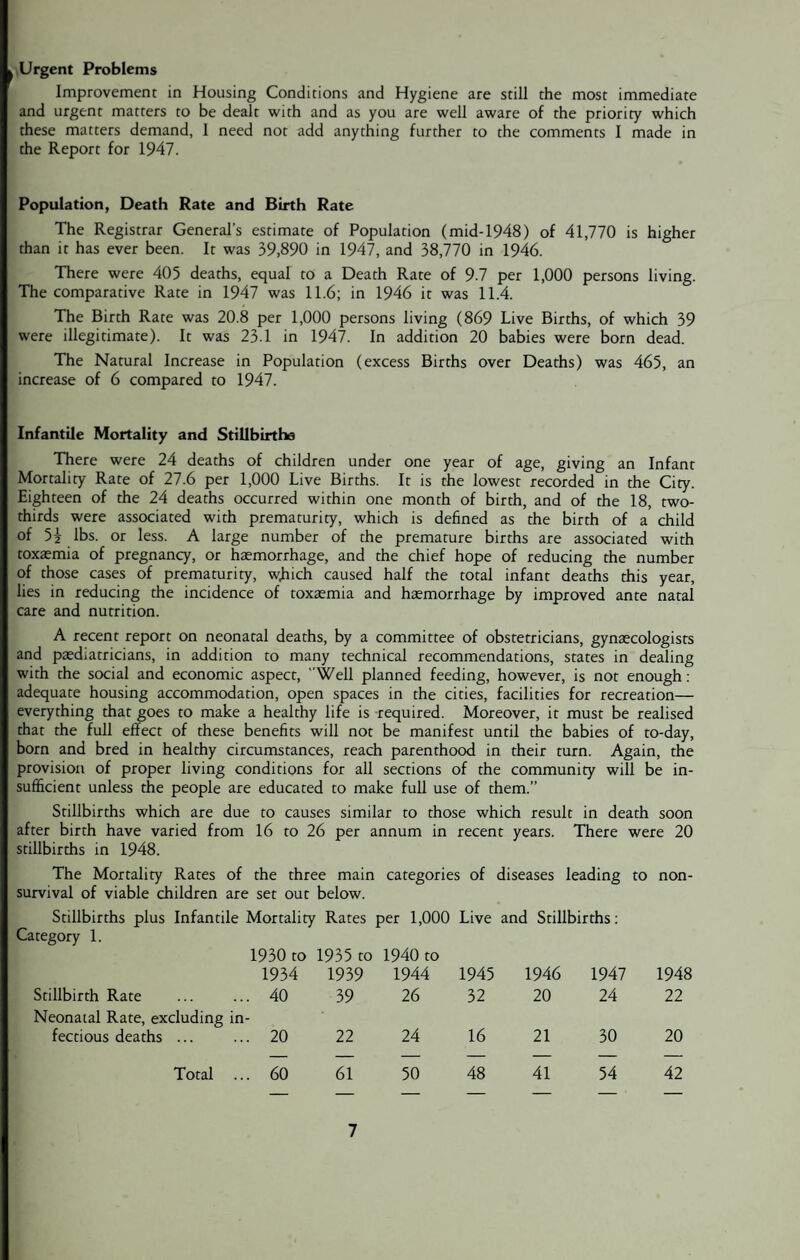 Urgent Problems Improvement in Housing Conditions and Hygiene are still the most immediate and urgent matters to be dealt with and as you are well aware of the priority which these matters demand, I need not add anything further to the comments I made in the Report for 1947. Population, Death Rate and Birth Rate The Registrar General’s estimate of Population (mid-1948) of 41,770 is higher than it has ever been. It was 39,890 in 1947, and 38,770 in 1946. There were 405 deaths, equal to a Death Rate of 9.7 per 1,000 persons living. The comparative Rate in 1947 was 11.6; in 1946 it was 11.4. The Birth Rate was 20.8 per 1,000 persons living (869 Live Births, of which 39 were illegitimate). It was 23.1 in 1947. In addition 20 babies were born dead. The Natural Increase in Population (excess Births over Deaths) was 465, an increase of 6 compared to 1947. Infantile Mortality and Stillbirths There were 24 deaths of children under one year of age, giving an Infant Mortality Rate of 27.6 per 1,000 Live Births. It is the lowest recorded in the City. Eighteen of the 24 deaths occurred within one month of birth, and of the 18, two- thirds were associated with prematurity, which is defined as the birth of a child of 5? lbs. or less. A large number of the premature births are associated with toxaemia of pregnancy, or haemorrhage, and the chief hope of reducing the number of those cases of prematurity, wjhich caused half the total infant deaths this year, lies in reducing the incidence of toxaemia and haemorrhage by improved ante natal care and nutrition. A recent report on neonatal deaths, by a committee of obstetricians, gynaecologists and paediatricians, in addition to many technical recommendations, states in dealing with the social and economic aspect, Well planned feeding, however, is not enough: adequate housing accommodation, open spaces in the cities, facilities for recreation— everything that goes to make a healthy life is -required. Moreover, it must be realised that the full effect of these benefits will not be manifest until the babies of to-day, born and bred in healthy circumstances, reach parenthood in their turn. Again, the provision of proper living conditions for all sections of the community will be in¬ sufficient unless the people are educated to make full use of them.” Stillbirths which are due to causes similar to those which result in death soon after birth have varied from 16 to 26 per annum in recent years. There were 20 stillbirths in 1948. The Mortality Rates of the three main categories of diseases leading to non- survival of viable children are set out below. Stillbirths plus Infantile Mortality Rates per 1,000 Live and Stillbirths: Category 1. 1930 to 1935 to 1940 to 1934 1939 1944 1945 1946 1947 1948 Stillbirth Rate 40 39 26 32 20 24 22 Neonatal Rate, excluding in¬ fectious deaths ... 20 22 24 16 21 30 20 — — — — — — — Total ... 60 61 50 48 41 54 42