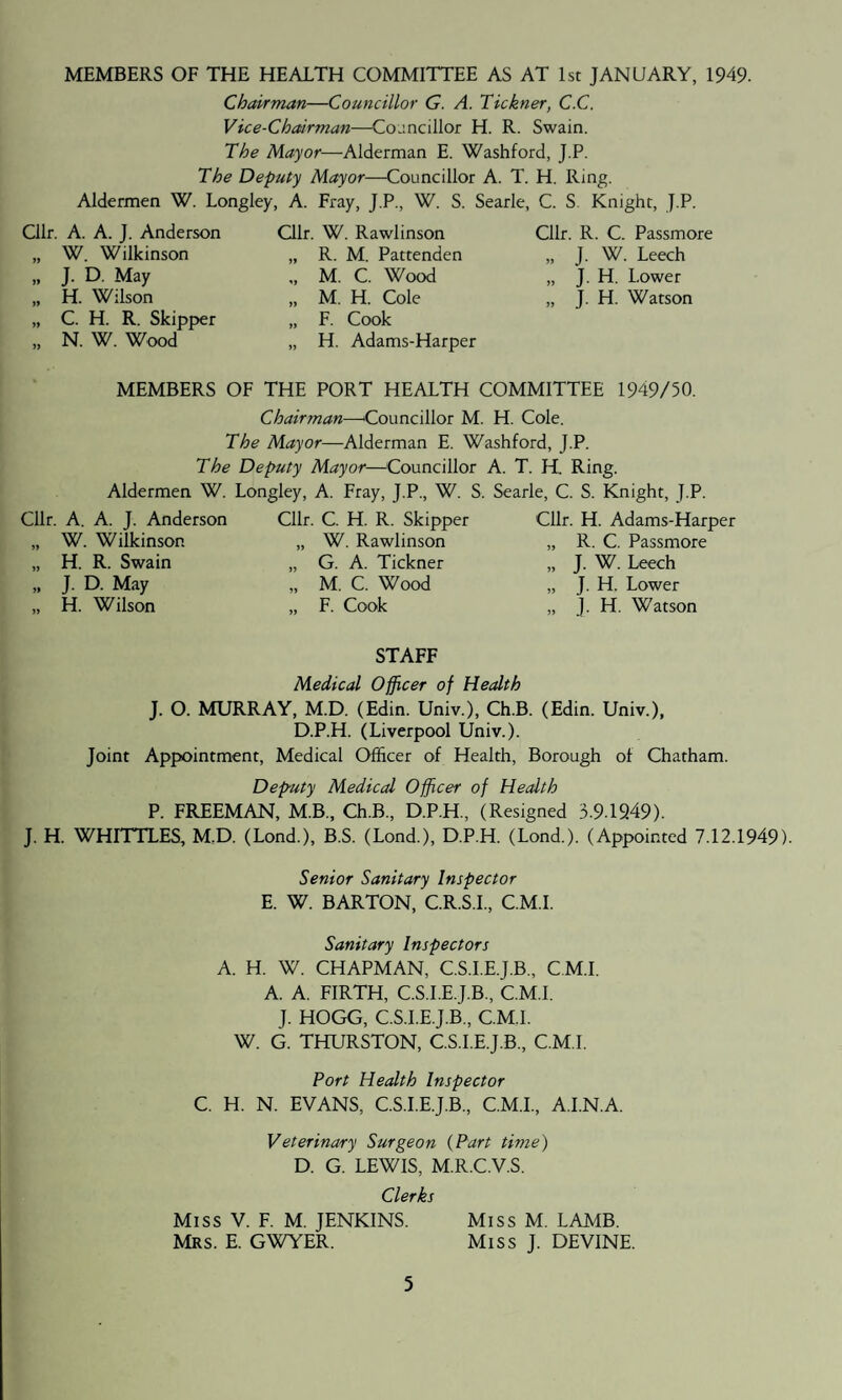 MEMBERS OF THE HEALTH COMMITTEE AS AT 1st JANUARY, 1949. Chairman—Councillor G. A. Tickner, C.C. Vice-Chairman—Councillor H. R. Swain. The Mayor—Alderman E. Washford, J.P. The Deputy Mayor—Councillor A. T. H. Ring. Aldermen W. Longley, A. Fray, J.P., W. S. Searle, C. S. Knight, J.P. Cllr. A. A. J. Anderson „ W. Wilkinson „ J. D. May „ H. Wilson „ C. H. R. Skipper „ N. W. Wood Cllr. W. Rawlinson „ R. M. Pattenden „ M. C. Wood „ M. H. Cole „ F. Cook „ H. Adams-Harper Cllr. R. C. Passmore „ J. W. Leech „ J. H. Lower „ J. H. Watson MEMBERS OF THE PORT HEALTH COMMITTEE 1949/50. Chairman—Councillor M. H. Cole. The Mayor—Alderman E. Washford, J.P. The Deputy Mayor—Councillor A. T. H. Ring. Aldermen W. Longley, A. Fray, J.P., W. S. Searle, C. S. Knight, J.P. Cllr. A. A. J. Anderson Cllr. C. H. R. Skipper Cllr. H. Adams-Harper „ W. Wilkinson „ W. Rawlinson „ R. C. Passmore „ H. R. Swain „ G. A. Tickner „ J. W. Leech „ J. D. May „ M. C. Wood „ J. H. Lower „ H. Wilson „ F. Cook „ J. H. Watson STAFF Medical Officer of Health J. O. MURRAY, M.D. (Edin. Univ.), Ch.B. (Edin. Univ.), D.P.H. (Liverpool Univ.). Joint Appointment, Medical Officer of Health, Borough of Chatham. Deputy Medical Officer of Health P. FREEMAN, M.B., Ch.B, D.P.H, (Resigned 3.9.1949). J. H. WHITTLES, M.D. (Lond.), B.S. (Lond.), D.P.H. (Lond.). (Appointed 7.12.1949). Senior Sanitary Inspector E. W. BARTON, C.R.S.I, C.M.I. Sanitary Inspectors A. H. W. CHAPMAN, C.S.I.E.J.B, C.M.I. A. A. FIRTH, C.S.I.E.J.B, C.M.I. J. HOGG, C.S.I.E.J.B, C.M.I. W. G. THURSTON, C.S.I.E.J.B, C.M.I. Port Health Inspector C. H. N. EVANS, C.S.I.E.J.B, C.M.I, A.I.N.A. Veterinary Surgeon (Part time) D. G. LEWIS, M.R.C.V.S. Clerks Miss V. F. M. JENKINS. Miss M. LAMB. Mrs. E. GWYER. Miss J. DEVINE.