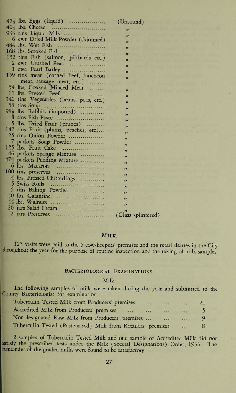 Al\ lbs. Eggs (liquid) . (Unsound) 40^ lbs. Cheese . n 933 tins Liquid Milk . „ 6 cwt. Dried Milk Powder (skimmed) „ 484 lbs. Wet Fish . 168 lbs. Smoked Fish . n 132 tins Fish (salmon, pilchards etc.) „ 2 cwt. Crushed Peas . 1 cwt. Pearl Barley . n 159 tins meat (corned beef, luncheon n meat, sausage meat, etc.) . 54 lbs. Cooked Minced Meat . n 11 lbs. Pressed Beef . n 341 tins Vegetables (beans, peas, etc.) „ 58 tins Soup . m 98^ lbs. Rabbits (imported) . 8 tins Fish Paste . 5 lbs. Dried Fruit (prunes) . „ 142 tins Fruit (plums, peaches, etc)... 25 tins Onion Powder . 7 packets Soup Powder . 125 lbs. Fruit Cake . ” 46 packets Sponge Mixture . 474 packets Pudding Mixture . „ 6 lbs. Macaroni . 100 tins preserves . 4 lbs. Pressed Chitterlings . „ 5 Swiss Rolls . 5 tins Baking Powder . 10 lbs. Galantine . 44 lbs. Walnuts . 20 jars Salad Cream . 2 jars Preserves . (Glass splintered) Milk. 123 visits were paid to the 5 cow-keepers’ premises and the retail dairies in the City throughout the year for the purpose of routine inspection and the taking of milk samples. Bacteriological Examinations. Milk. The following samples of milk were taken during the year and submitted to the County Bacteriologist for examination : — Tuberculin Tested Milk from Producers’ premises ... ... ... 21 Accredited Milk from Producers’ premises ... ... ... ... 5 Non-designated Raw Milk from Producers’ premises ... ... ... 9 Tuberculin Tested (Pasteurised) Milk from Retailers’ premises ... 8 2 samples of Tuberculin Tested Milk and one sample of Accredited Milk did not satisfy the prescribed tests under the Milk (Special Designations) Order, 1936. The remainder of the graded milks were found to be satisfactory.