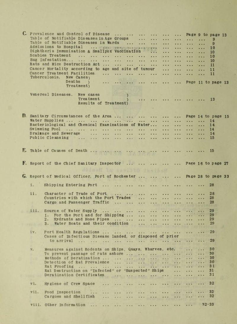 / C Prevalence and Control of Disease . Page 9 to page 13 Table of Notifiable Diseases in Age Groups . 9 Table of Notifiable Diseases in Wards . 9 Admissions to Hospital ... 10 Diphtheria Immunisation & Smallpox Vaccination . 10 Scabies Treatment . 10 Bug Infestation. 10 Rats and Mice Destruction Act. 11 Cancer Mortality according to age and site of tumour . 11 Cancer Treatment Facilities . 11 Tuberculosis. New Cases) Deaths ) . Page 11 to page 13 Treatment) Venereal Diseases. New cases ) Treatment ) . 13 Results of Treatment) D Sanitary Circumstances of the Area. Page 14 to page 15 Water Supplies. 14 Bacteriological and Chemical Examinations of Water. 14 Swimming Pool . 14 Drainage and Sewerage . 14 Public Cleansing . 15 FI- Table of Causes of Death. 15 F. Report of the Chief Sanitary Inspector . Page 16 to page 27 G- Report of Medical Officer. Port of Rochester. Page 28 to page 33 i. Shipping Entering Port . 28 ii. Character of Trade of Port . 28 Countries with which the Port Trades . 28 Cargo and Passenger Traffic . 28 iii. Source of Water Supply . 29 1. For the Port and for Shipping. 29 2. Hydrants and Hose Pipes . 29 3. Water Boats and their condition . 29 iv. Port Health Regulations. 29 Cases of Infectious Disease landed, or disposed of prior to arrival . 29 v. Measures against Rodents on Ships, Quays, Wharves, etc. . 30 To prevent passage of rats ashore. 30 Methods of Deratization . 30 Detection of Rat Prevalence . 30 Rat Proof ing . 3 1 Rat Destruction on Infected or Suspected Ships . 31 Deratization Certificates . 31 vi. Hygiene of Crew Space . 32 vii. Food Inspection .. 32 Cargoes and Shellfish . 32 viii. other information 32-33