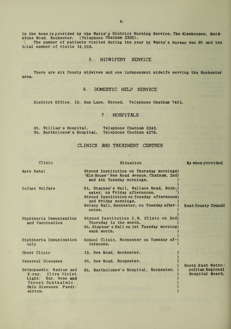 in the home is provided by the Watts's District Nursing Service, The Almshouses, Maid¬ stone Road, Rochester. (Telephone Chatham 2335). The number of patients visited during the year by Watts's Nurses was 80 and the total number of visits 14,553. 5 MIDWIFERY SERVICE There are six County midwives and one independent midwife serving the Rochester area. 6 DOMESTIC HELP SERVICE District Office, 13, Gun Lane, Strood. Telephone Chatham 7451. 7 HOSPITALS St. William' s Hospital. Telephone Chatham 3243. St. Bartholomew* s Hospital. Telephone Chatham 4278. CLINICS AND TREATMENT CENTRES Clinic Situation By whom provided Ante Natal Infant Welfare Diphtheria Immunisation and Vaccination Diphtheria Immunisation only Strood Institution on Thursday mornings) Elm House New Road Avenue, Chatham, 2nd) and 4th Tuesday mornings. ) ) St. Stephen’s Hall, Wallace Road, Roch-) ester, on Friday afternoons. ) Strood Institution on Tuesday afternoons) and Friday mornings. ) Belsey Hall, Rochester, on Tuesday after-) Kent County Council noons. ) ) Strood Institution I. W. Clinic on 2nd) Thursday in the month. ) St. Stephen’ s Hall on 1st Tuesday morning) each month. ) ) School Clinic, Rochester on Tuesday af-) ternoons. ) Chest Clinic 13. New Road, Rochester. ) ) ) Venereal Diseases 35. New Road, Rochester. ) South East Metro - Orthopaedic; Radium and St. Bartholomew’s Hospital, Rochester. ) polltan Regional X-ray; Ultra Violet ) Hospital Board. Light. Ear, Nose and ) Throat; Ophthalmic; ) Skin Diseases; Paedi¬ ) atrics. )