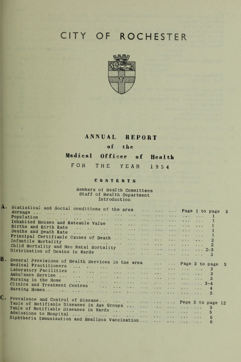 ANNUAL REPORT of the Medical Officer of Health FOR THE YEAR 1954 CONTENTS Members ot Health Committees Staff of health Department Introduction A. Statistical and Social conditions of the area Acreage ..„ „„, „. . 0„„ o. Population ,. . , , . ... 0. „ „ia Ill - HI l Inhabited Houses and Rateable Value Births and Birth Rate ..c . deaths and Death Rate . .. o,, ' Principal Certifiable Causes of Death Infantile Mortality Child Mortality and Neo Natal Mortality Distribution of Deaths in Wards B* u6!!er£4 provisions of Health Services in tiie area Medical Practitioners ... Laboratory Facilities Ambuiance Service ... ... Nursing in the Home Clinics and Treatment Centres Nursing Homes „. . ... . . ‘ **' ’ C. Prevalence and Control of Disease... ... Table of Notifiable Diseases in Age Groups .* . . HI Table of Notifiable Diseases in Wards Admissions to Hospital „0 o Diphtheria Immunisation and Smallpox Vaccination \ll 0 9 0 J # O Page 1 to page a 0.0 o o o 1 e o o o o o 1 boo ooo 1 ■ * k * o O O 1 0.0 o 1/ o 1 * CO tic 2 <* • o o « o 2 o o o •»• 2-3 o 9 * *>.->» 3 Page 3 to page 5 OCa QUO 3 O r o 9 9 0 3 0 9 0 o 0 9 3 * o. - ,. 3-4 •«■ . c 4 o*o o o o 5 Page 5 to page 12 o O • 0 O 0 5 0 9 0 O if n 5 * • o o a » 0 C » « i d o 6