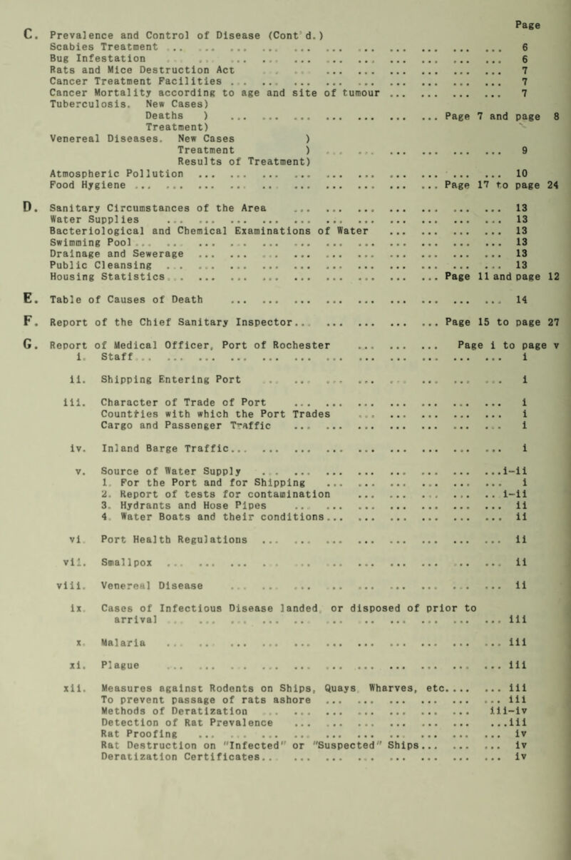 c. Prevalence and Control of Disease (Cont d.) Scabies Treatment.. . Bug Infestation ., „, . Rats and Mice Destruction Act „ . . Cancer Treatment Facilities .. Cancer Mortality according to age and site of tumour . Tuberculosis. New Cases) Deaths ) . Treatment) Venereal Diseases. New Cases ) Treatment ) ... Results of Treatment) Atmospheric Pollution . Food Hygiene.. . Page . 6 . 6 . 7 . 7 Page 7 and page 8 . 9 . 10 Page 17 to page 24 D. Sanitary Circumstances of the Area . Water Supplies . Bacteriological and Chemical Examinations of Water Swimming Pool . Drainage and Sewerage . Public Cleansing . . ... Housing Statistics... . 13 . 13 ... ... 13 . 13 . 13 . 13 Page 11 and page 12 E. Table of Causes of Death 14 F. Report of the Chief Sanitary Inspector.Page 15 to page 27 G. Report of Medical Officer. Port of Rochester . Page i to page v i. Staff. i ii. Shipping Entering Port ., ... ... .. ... ... ... i iii. Character of Trade of Port . i Countries with which the Port Trades .. i Cargo and Passenger Traffic .. i iv. Inland Barge Traffic. i v. Source of Water Supply ..i-ii 1 For the Port and for Shipping . i 2. Report of tests for contamination .i-ii 3. Hydrants and Hose Pipes . ii 4 Water Boats and their conditions. ii vi Port Health Regulations . ii vll. Smal 1 pox .. . . ii viii. Venereal Disease . ii ix Cases of Infectious Disease landed or disposed of prior to arrival .iii x- Malaria . ill xl. Plague . iii xii. Measures against Rodents on Ships, Quays Wharves, etc. iii To prevent passage of rats ashore .ill Methods of Deratization . iii-iv Detection of Rat Prevalence .iii Rat Proofing . iv Rat Destruction on Infected or Suspected Ships. iv Deratization Certificates... . iv