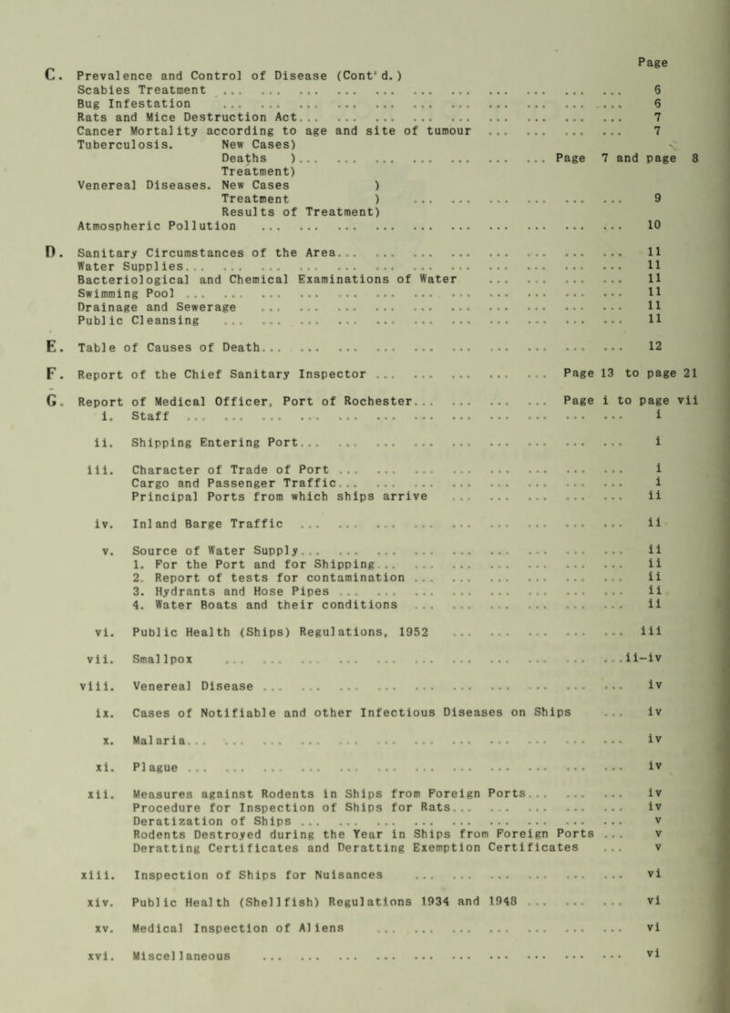Page C. Prevalence and Control of Disease (Cont’d. ) Scabies Treatment . 6 Bug Infestation . 6 Rats and Mice Destruction Act. 7 Cancer Mortality according to age and site of tumour . 7 Tuberculosis. New Cases) Deaths ).Page 7 and page 8 Treatment) Venereal Diseases. New Cases ) Treatment ) . 9 Results of Treatment) Atmospheric Pollution . 10 D. Sanitary Circumstances of the Area. 11 Water Supplies. 11 Bacteriological and Chemical Examinations of Water . 11 Swimming Pool. 11 Drainage and Sewerage . 11 Public Cleansing . 11 E. Table of Causes of Death. 12 F. Report of the Chief Sanitary Inspector. Page 13 to page 21 G. Report of Medical Officer, Port of Rochester. Page i to page vii i. Staff . i ii. Shipping Entering Port. i iii. Character of Trade of Port. 1 Cargo and Passenger Traffic. 1 Principal Ports from which ships arrive . ii iv. Inland Barge Traffic . ii v. Source of Water Supply. ii 1. For the Port and for Shipping. ii 2. Report of tests for contamination. ii 3. Hydrants and Hose Pipes. ii 4. Water Boats and their conditions . ii vi. Public Health (Ships) Regulations, 1952 ill vii. Smallpox .ii-iv viii. Venereal Disease . iv ix. Cases of Notifiable and other Infectious Diseases on Ships ... iv x. Mai aria.. iv xi. Plague. iv xii. Measures against Rodents in Ships from Foreign Ports. iv Procedure for Inspection of Ships for Rats. iv Deratization of Ships . v Rodents Destroyed during the Year in Ships from Foreign Ports ... v Deratting Certificates and Deratting Exemption Certificates ... v xiii. Inspection of Ships for Nuisances . vi xiv. Public Health (Shellfish) Regulations 1934 and 1948 . vi xv. Medical Inspection of Aliens . vi