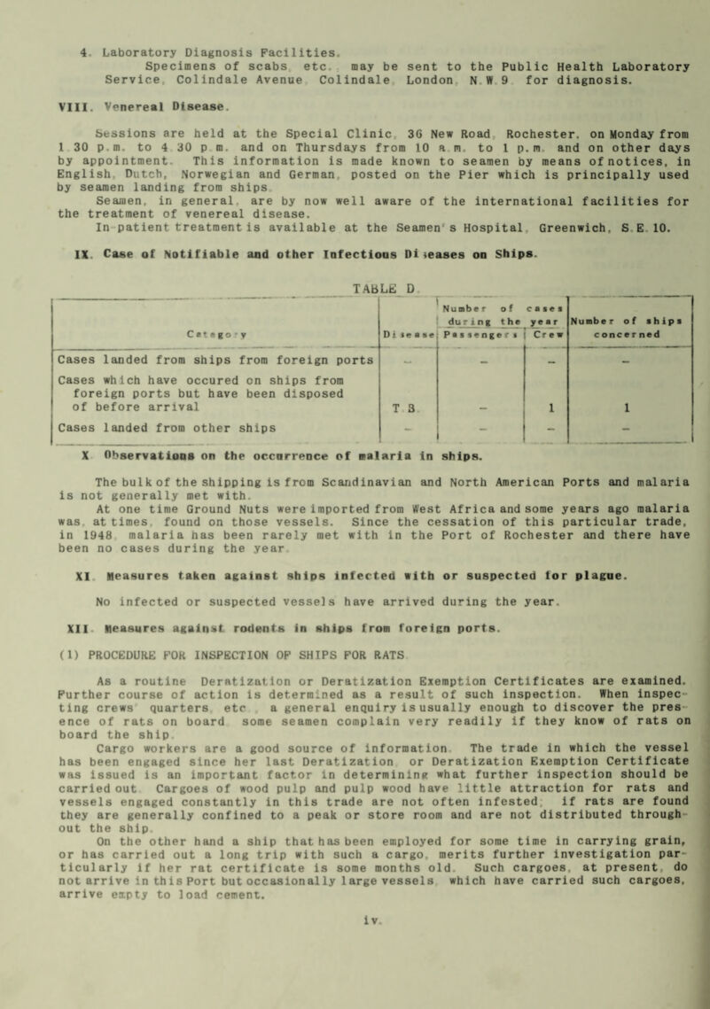 Specimens of scabs etc may be sent to the Public Health Laboratory Service Colindale Avenue Colindale London N W 9 for diagnosis. VIII. Venereal Disease. Sessions are held at the Special Clinic 3G New Road Rochester, on Monday from 1 30 p.m. to 4 30 p m. and on Thursdays from 10 am. to 1 p.m. and on other days by appointment This information is made known to seamen by means of notices, in English Dutch, Norwegian and German posted on the Pier which is principally used by seamen landing from ships Seamen, in general, are by now well aware of the international facilities for the treatment of venereal disease. In patient treatment is available at the Seamen s Hospital. Greenwich. S E 10. IX. Case of Notifiable and other Infections Diseases on Ships. TABLE D Category — Di lease Number of during the Pas senger s cates year — — Crew Number of ships concer ned Cases landed from ships from foreign ports Cases which have occured on ships from foreign ports but have been disposed — — ~ of before arrival T 3 - i 1 Cases landed from other ships - - - - X Observations on the occnrrence of malaria in ships. The bulk of the shipping is from Scandinavian and North American Ports and malaria is not generally met with. At one time Ground Nuts were imported from West Africa and some years ago malaria was at times found on those vessels. Since the cessation of this particular trade, in 1948 malaria has been rarely met with in the Port of Rochester and there have been no cases during the year. XI Measures taken against ships Infected with or suspected tor plague. No infected or suspected vessels have arrived during the year. XII Measures against rodents in ships from foreign ports. (1) PROCEDURE FOR INSPECTION OF SHIPS FOR RATS As a routine Deratization or Deratization Exemption Certificates are examined. Further course of action is determined as a result of such inspection. When inspec¬ ting crews quarters etc a general enquiry is usually enough to discover the pres ence of rats on board some seamen complain very readily if they know of rats on board the ship. Cargo workers are a good source of information The trade in which the vessel has been engaged since her last Deratization or Deratization Exemption Certificate was issued is an important factor in determining what further inspection should be carried out Cargoes of wood pulp and pulp wood have little attraction for rats and vessels engaged constantly in this trade are not often infested; if rats are found they are generally confined to a peak or store room and are not distributed through out the ship. On the other hand a ship that has been employed for some time in carrying grain, or has carried out a long trip with such a cargo, merits further investigation par¬ ticularly if her rat certificate is some months old. Such cargoes, at present, do not arrive in this Port but occasionally large vessels which have carried such cargoes, arrive empty to load cement. iv.
