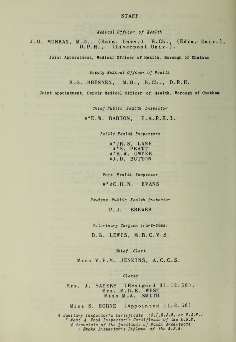 STAFF Medical Officer of Health .0. MURRAY, M,D«, (Bdini. Unrv. ) B.Ch,. (Edin. Univ. D.P.H., (Liverpool Univ,). Joint Appointment, Medical Officer of Health, Borough of Chatham Deputy Medical Officer of Health R.G. BRENNEN, M.B., B.Ch., D.P.H. Joint Appointment, Deputy Medical Officer of Health, Borough of Chatham Chief Public Health Inspector #*E.W. BARTON, F.A.P.H.I. Public Health Inspectors #*/R.S. LANE #*S. PRATT # * R. W. GWYER #J.D. BUTTON Port Health Inspector # * <z*C . H . N. EVANS Student Public Health Inspector P.J. BREWER Veterinary Surgeon (Part-time) D.G. LEWIS, M.R.'C.V.S. Chief Clerk Miss V.F.M. JENKINS, A.C.C.S. Clerks Mrs. J, SAYERS (Resigned 31.12.58). Mrs. M.D.E. WEST Miss M . A. SMITH Miss S. HORNE (Appointed 11.8.58) # Sanitary Inspector's Certificate (SoloE*J,B<, or R.S.H.) # Meat tc Food Inspector's Certificate of the R.S.H. it Associate of the Institute of Naval Architects j Smoke Inspector's Diploma of the R.S.H.