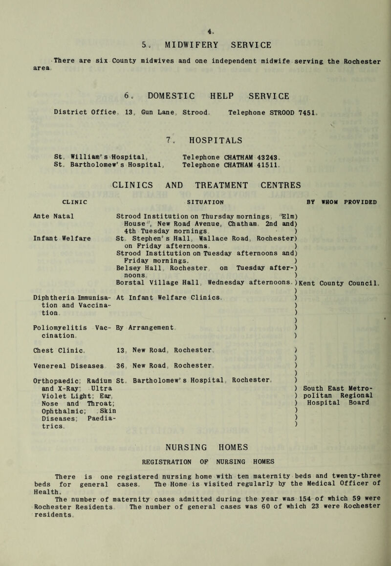 5„ MIDWIFERY SERVICE There are six County raidwives and one independent midwife serving the Rochester area 6, DOMESTIC HELP SERVICE District Office, 13, Gun Lane, Strood. Telephone STROOD 7451. 7. HOSPITALS St. William8 s Hospital, Telephone CHATHAM 43243. St. Bartholomew’s Hospital, Telephone CHATHAM 41511. CLINICS AND TREATMENT CENTRES CLINIC Ante Natal Infant Welfare SITUATION BY WHOM PROVIDED Diphtheria Immunisa¬ tion and Vaccina- tion Poliomyelitis Vac¬ cination Strood Institution on Thursday mornings, Elm) House, New Road Avenue, Chatham, 2nd and) 4th Tuesday mornings ) St Stephen's Hall. Wallace Road, Rochester) on Friday afternoons. ) Strood Institution on Tuesday afternoons and) Friday mornings. ) Belsey Hall, Rochester on Tuesday after-) noons. ) Borstal Village Hall Wednesday afternoons, )Kent County Council. ) At Infant Welfare Clinics, ) ) ) ) By Arrangement ) ) Chest Clinic, 13, New Road, Rochester Venereal Diseases 36 New Road, Rochester Orthopaedic; Radium St Bartholomew’s Hospital, Rochester, and X-Ray' Ultra Violet Light; Ear Nose and Throat; Ophthalmic; Skin Diseases; Paedia¬ trics ) ) ) ) ) ) South East Metro- ) politan Regional ) Hospital Board ) ) ) NURSING HOMES REGISTRATION OF NURSING HOMES There is one registered nursing home with ten maternity beds and twenty-three beds for general cases. The Home is visited regularly by the Medical Officer of Health, The number of maternity cases admitted during the year was 154 of which 59 were Rochester Residents The number of general cases was 60 of which 23 were Rochester residents