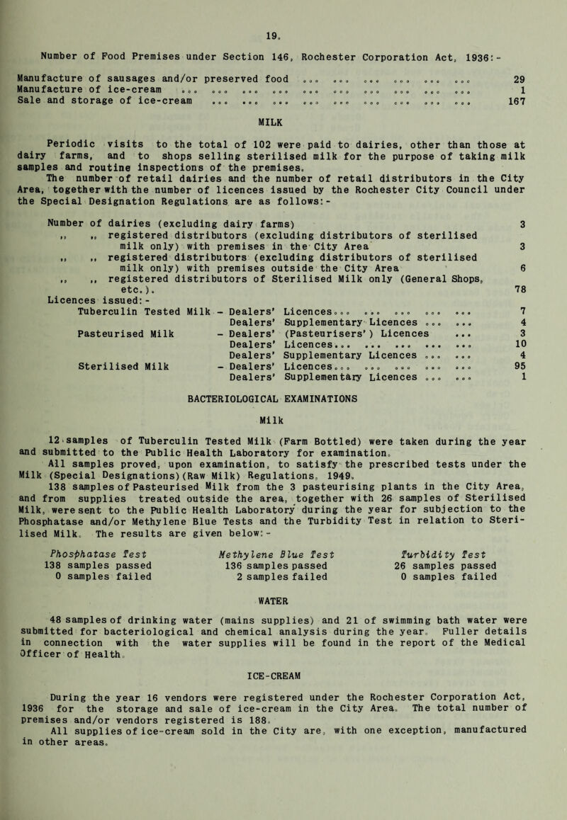 Number of Food Premises under Section 146, Rochester Corporation Act, 1936:- Manufacture of sausages and/or preserved food ..„ ... ... . „. ... ... 29 Manufacture of ice-cream ,e, .. o . o. .., . 0 0 . 0 . . . . 0. . g 0 0 „ 0 a j Sale and storage of ice-cream ... ... ... ... ... ... ... ... ... 167 MILK Periodic visits to the total of 102 were paid to dairies, other than those at dairy farms, and to shops selling sterilised milk for the purpose of taking milk samples and routine inspections of the premises. The number of retail dairies and the number of retail distributors in the City Area, together with the number of licences issued by the Rochester City Council under the Special Designation Regulations are as follows:- Number of dairies (excluding dairy farms) 3 ,, „ registered distributors (excluding distributors of sterilised milk only) with premises in the City Area 3 ,, ,, registered distributors (excluding distributors of sterilised milk only) with premises outside the City Area 6 ,, ,, registered distributors of Sterilised Milk only (General Shops, etc.). 78 Licences issued:- Tuberculin Tested Milk - Dealers’ Licences... ... ... ... ... 7 Dealers’ Supplementary Licences ... ... 4 Pasteurised Milk - Dealers’ (Pasteurisers') Licences ... 3 Dealers’ Licences... 10 Dealers’ Supplementary Licences ... ... 4 Sterilised Milk - Dealers’ Licences... ... ... ... ... 95 Dealers’ Supplementary Licences ... ... 1 BACTERIOLOGICAL EXAMINATIONS Milk 12 samples of Tuberculin Tested Milk (Farm Bottled) were taken during the year and submitted to the Public Health Laboratory for examination. All samples proved, upon examination, to satisfy the prescribed tests under the Milk (Special Designations)(Raw Milk) Regulations, 1949. 138 samples of Pasteurised Milk from the 3 pasteurising plants in the City Area, and from supplies treated outside the area, together with 26 samples of Sterilised Milk, were sent to the Public Health Laboratory during the year for subjection to the Phosphatase and/or Methylene Blue Tests and the Turbidity Test in relation to Steri¬ lised Milk. The results are given below:- Phosphatase lest Methylene Blue lest Turbidity Test 138 samples passed 136 samples passed 26 samples passed 0 samples failed 2 samples failed 0 samples failed WATER 48 samples of drinking water (mains supplies) and 21 of swimming bath water were submitted for bacteriological and chemical analysis during the year,. Fuller details in connection with the water supplies will be found in the report of the Medical Officer of Health ICE-CREAM During the year 16 vendors were registered under the Rochester Corporation Act, 1936 for the storage and sale of ice-cream in the City Area, The total number of premises and/or vendors registered is 188, All supplies of ice-cream sold in the City are, with one exception, manufactured in other areas.