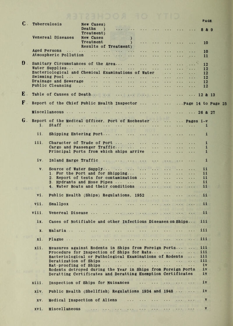 C • Tuberculosis PAGE New Cases) Deaths ) . 8&9 Treatment) Venereal Diseases New Cases ) Treatment ) . 10 Results of Treatment) Aged Persons . 10 Atmospheric Pollution . H D . Sanitary Circumstances of the Area.' 12 Water Supplies. 12 Bacteriological and Chemical Examinations of Water . 12 Swimming pool. 12 Drainage and Sewerage . 12 public Cleansing . 12 E • Table of Causes of Death.12 & 13 F Report of the Chief Public Health inspector.Page 14 to Page 25 Miscellaneous.26 & 27 G • Report of the Medical Officer, Port of Rochester.Pages i-v i Staff . i ii Shipping Entering Port. i iii. Character of Trade of Port. i Cargo and Passenger Traffic. i Principal Ports from which ships arrive . i iv. inland Barge Traffic . i V Source of Water Supply. ii 1 For the Port and for Shipping. ii 2 Report of tests for contamination . ii 3 Hydrants and Hose Pipes. ii 4. Water Boats and their conditions . ii vi. public Health (Ships) Regulations, 1952 . ii vii. Smallpox . ii viii Venereal Disease . ii ix. Cases of Notifiable and other infectious Diseases on Ships.. . iii X Malaria . iii xi, plague. iii xii. Measures against Rodents in Ships from Foreign Ports. iii Procedure for inspection of Ships for Rats. iii Bacteriological or Pathological Examinations of Rodents •.• iii Deratization of Ships . iii Rat-proofing of Ships . iv Rodents detroyed during the Year in Ships from Foreign ports iv Deratting Certificates and Deratting Exemption Certificates iv xiii. Inspection of Ships for Nuisances . iv xiv. Public Health (Shellfish) Regulations 1934 and 1948 . iv XV. Medical inspection of Aliens . v xvi. Miscellaneous . v