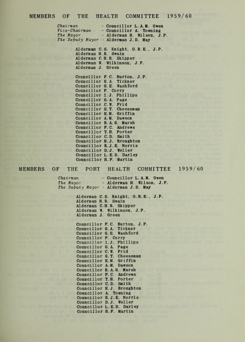 MEMBERS OF THE HEALTH COMMITTEE 1959/60 MEMBERS Chairman ~ Councillor L.A. M. Owen Vice-Chairman - Councillor A. Towning The Mayor ~ Alderman H. Wilson, J.P. The Deputy Mayor - Alderman J, D. May Alderman C. S. Knight, 0. B. E. , J.P. Alderman H. R. Swain Alderman C, H. R. Skipper Alderman W. Wilkinson, J.P. Alderman J. Green Councillor P. C. Burton, J.P. Councillor G. A, Tickner Councillor G. E. Washford Councillor P. Corry Councillor I.J. Phillips Councillor G. A. Page Councillor C. W. Prid Councillor G. T. Cheeseman Councillor E. M. Griffin Councillor A.M. Dawson Councillor R. A. G. Marsh Councillor P. C. Andrews Councillor T. H. Porter Councillor C,D. Smith Councillor H.J. Broughton Councillor R, J.E. Norris Councillor D. J. Weller Councillor L.E. D. Darley Councillor H. P. Martin OF THE PORT HEALTH COMMITTEE 1959/60 Chairman - Councillor L.A.M. Owen The Mayor - Alderman H. Wilson, J.P. The Deputy Mayor - Alderman J.D. May Alderman C. S. Knight, O.B. E. , J.P. Alderman H. R. Swain Alderman C.H.R. Skipper Alderman W. Wilkinson, J.P. Alderman J. Green Councillor P. C. Burton, J.P. Councillor G.A. Tickner Councillor G.E. Washford Councillor P. Corry Councillor I.J. Phillips Councillor G. A. Page Councillor C. W. Prid Councillor G. T. Cheeseman Councillor E. M, Griffin Councillor A. M. Dawson Councillor R. A. G. Marsh Councillor P. C. Andrews Councillor T.H. Porter Councillor C. D. Smith Councillor H.J. Broughton Councillor A. Towning Councillor R.J.E. Norris Councillor D.J. Weller Councillor L. E. D. Darley Councillor H.P. Martin