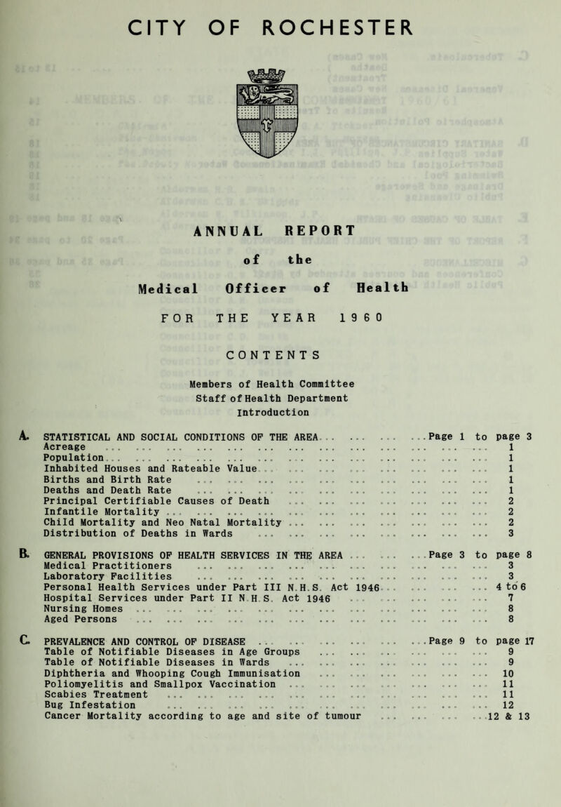 CITY ROCHESTER OF ANNUAL REPORT of the Medical Officer of Health FOR THE YEAR 1960 CONTENTS Members of Health Committee Staff of Health Department introduction STATISTICAL AND SOCIAL CONDITIONS OP THE AREA Acreage . Population . Inhabited Houses and Rateable Value Births and Birth Rate ... ... ... ... Deaths and Death Rate ... ... ... Principal Certifiable Causes of Death ... Infantile Mortality ... ... Child Mortality and Neo Natal Mortality ... Distribution of Deaths in Wards ... GENERAL PROVISIONS OP HEALTH SERVICES IN THE AREA ... . Medical Practitioners ... ... ... ... ... ... Laboratory Facilities ... ... ... ... . Personal Health Services under Part III N H.S Act 1946 Hospital Services under Part II N H S Act 1946 • Nursing Homes ... .... ... ... ... .. ... Aged Persons ... ... ... ... ... ... ... ... PREVALENCE AND CONTROL OF DISEASE ... ... ... ... . Table of Notifiable Diseases in Age Groups .. Table of Notifiable Diseases in Wards ... ... ... Diphtheria and Whooping Cough Immunisation ... ... Poliomyelitis and Smallpox Vaccination ... ... ... Scabies Treatment ... ... ... ... ... ... ... Bug Infestation ... ... ... ... ... ... ... Cancer Mortality according to age and site of tumour Page 1 to Page 3 to Page 9 to page 3 1 1 1 1 1 2 2 2 3 page 8 3 3 4 to 6 7 8 8 page 17 9 9 . 10 11 . 11 . 12 12 & 13