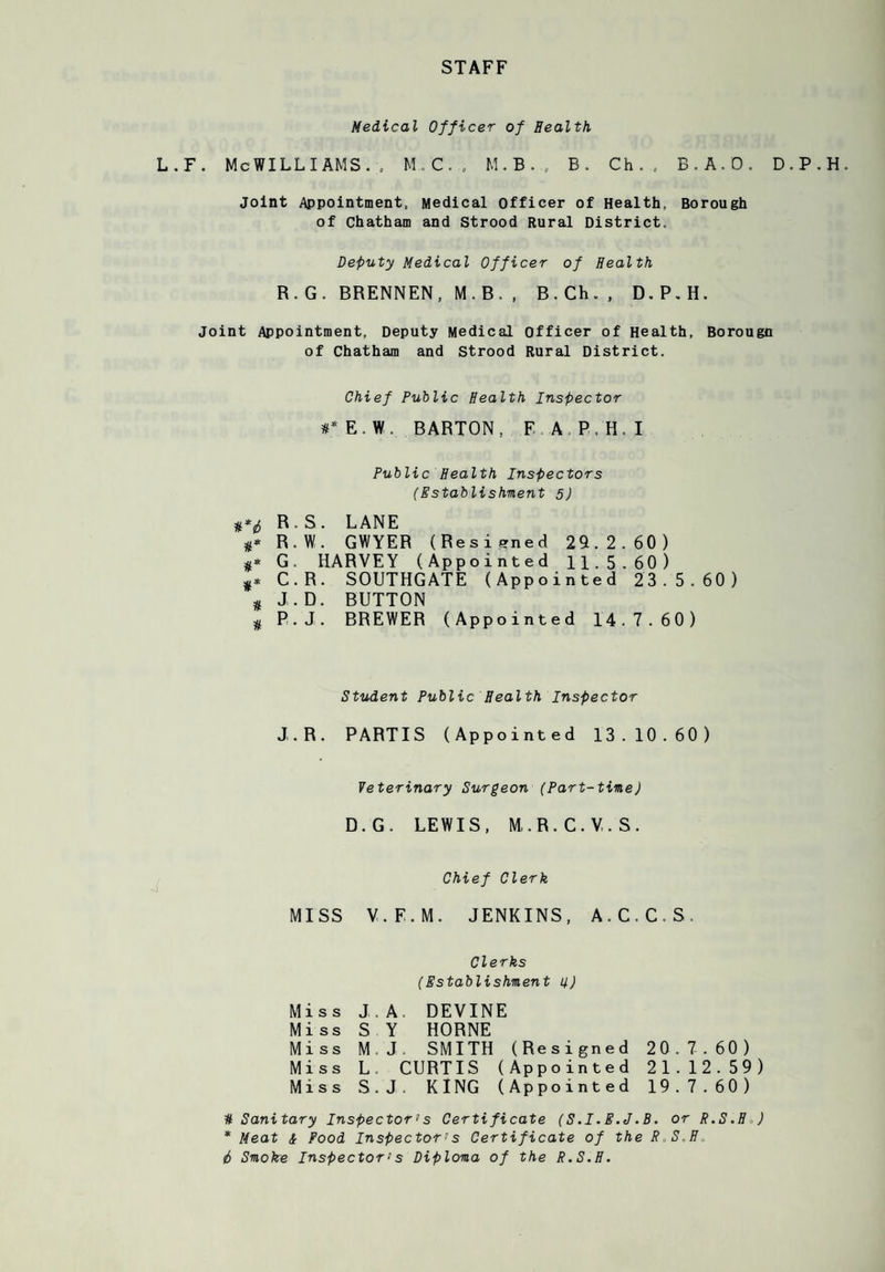 STAFF Medical Officer of Health l.f. McWilliams., m.c.. m.b... b. ch. , b.a.d. d.p.h. Joint Appointment, Medical officer of Health, Borough of Chatham and Strood Rural District. Deputy Medical Officer of Health R. G. BRENNEN, M. B. , B.Ch., D.P.H. Joint Appointment, Deputy Medical Officer of Health, Borougn of Chatham and Strood Rural District. Chief Public Health Inspector r E.W. BARTON, F A P.H.I Public Health Inspectors (Establishment 5) %*P R . S. LANE #* R.W. GWYER (Resigned 25.2.60) jji* G. HARVEY (Appointed 11.5.60) C.R. SOUTHGATE (Appointed 23.5.60) * J.D. BUTTON # P.J. BREWER (Appointed 14.7.60) Student Public Health Inspector J..R. PARTIS (Appointed 13.10.60) Veterinary Surgeon (Part-timeJ D.G. LEWIS, M.R.C.V.S. Chief Clerk MISS V.F.M. JENKINS, A.C.C.S. Clerks (Establishment 4) Miss J..A. DEVINE Miss S Y HORNE Miss M.J. SMITH (Resigned 20.7.60) Miss L CURTIS (Appointed 21.12.59) Miss S.J KING (Appointed 19.7.60) % Sanitary Inspector’s Certificate (S.I.E.J.B. or R.S.HJ * Meat & Food Inspector’s Certificate of the RoS.H. p Smoke Inspector’s Diploma of the R.S.H.