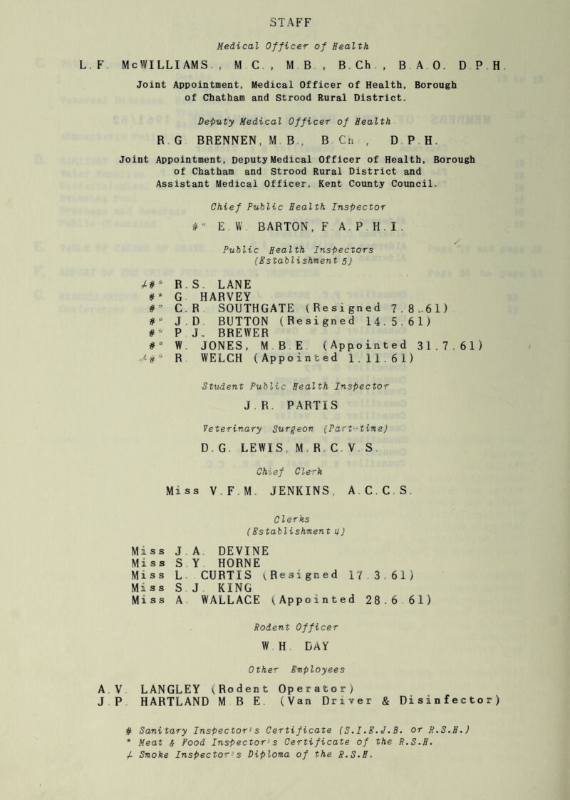 STAFF Medical Officer of Health l.f McWilliams., m c , mb, B.ch , b a o. d p h Joint Appointment, Medical Officer of Health, Borough of Chatham and Strood Rural District. Deputy Medical Officer of Health RG BRENNEN, M B., B Ch , DPH. Joint Appointment, Deputy Medical Officer of Health, Borough of Chatham and Strood Rural District and Assistant Medical Officer, Kent County Council. Chief Public Health Inspector *•' E W BARTON, F A.P H.I . / Public Health Inspectors (Establishment 5) /#* R.S. LANE G HARVEY C.R SOUTHGATE (Resigned 7. 8.-61) J.D BUTTON (Resigned 14.5.61) P J- BREWER W. JONES, MB E (Appointed 31.7.61) R WELCH (Appointed 1.11.61) Student Public Health Inspector J.R. PARTIS Veterinary Surgeon (Part-time) D. G. LEWIS, M.R.C. V S Chief Clerk Miss V.F.M JENKINS, ACC S Clerks (Establishment h) Miss J A DEVINE Miss S Y HORNE Miss L CURTIS (Resigned 17 3.61) Miss S J KING Miss A WALLACE (Appointed 28.6 61) Rodent Officer W H DAY Other Employees A V LANGLEY (Rodent Operator) J P HARTLAND M B E (Van Driver & Disinfector) # Sanitary Inspector’s Certificate (S.I.E.J.B. or R.S.H.) * Meat & Food Inspector’s Certificate of the R.S.H. / Smoke Inspector’s Diploma of the R.S.H.