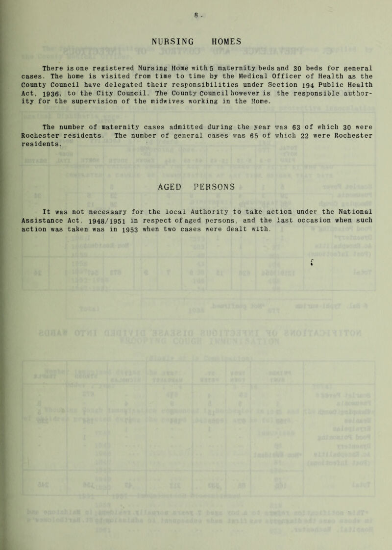 NURSING HOMES There is one registered Nursing Horae with 5 maternity beds and 30 beds for general cases. The home is visited from time to time by the Medical Officer of Health as the County Council have delegated their responsibilities under Section 194 Public Health Act. 1936. to the City Council. The County council however is the responsible author¬ ity for the supervision of the midwives working in the Home. The number of maternity cases admitted during the year was 63 of which 30 were Rochester residents. The number of general cases was 65 of which 22 were Rochester residents. AGED PERSONS It was not necessary for the local Authority to take action under the National Assistance Act 1948/1951 m respect of aged persons, and the last occasion when such action was taken was in 1953 when two cases were dealt with