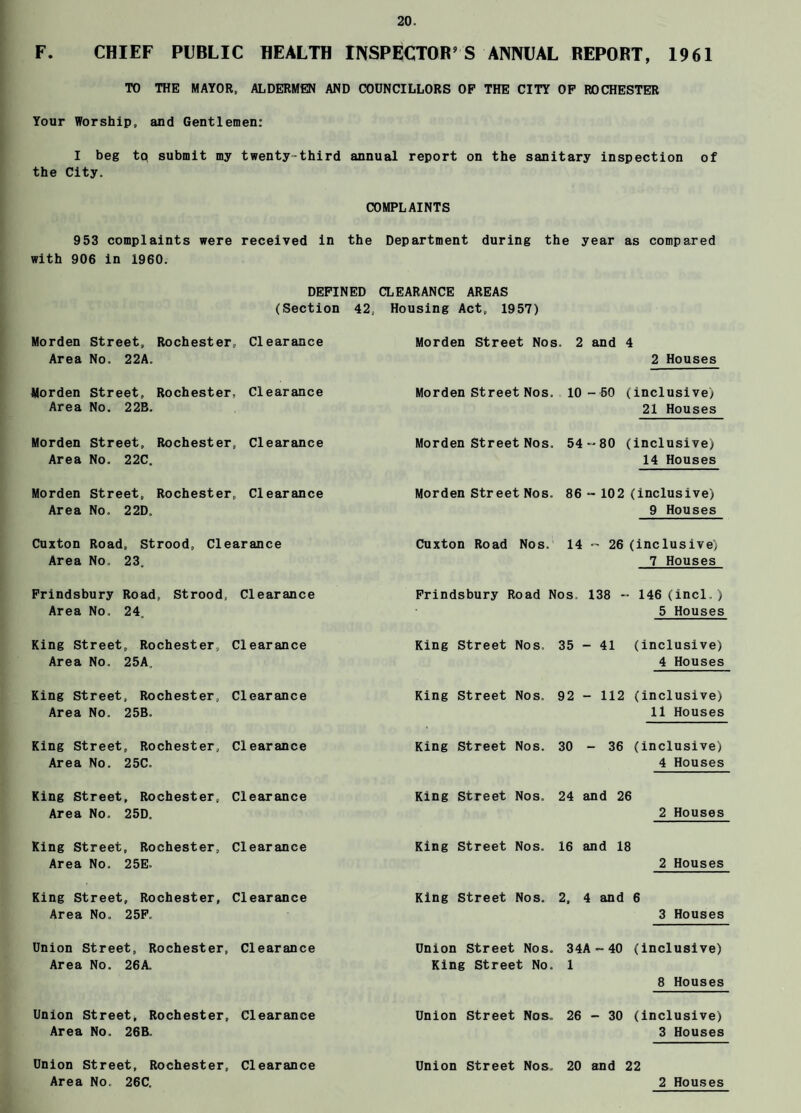 F. CHIEF PUBLIC HEALTH INSPECTOR’ S ANNUAL REPORT, 1961 TO THE MAYOR, ALDERMEN AND COUNCILLORS OP THE CITY OP ROCHESTER Your Worship, and Gentlemen: I beg tp submit my twenty-third annual report on the sanitary inspection of the City. COMPLAINTS 953 complaints were received in the Department during the year as compared with 906 in 1960. DEFINED CLEARANCE AREAS (Section 42, Housing Act, 1957) Morden Street, Rochester, Clearance Area No. 22A. Morden Street Nos. 2 and 4 2 Houses Morden Street, Rochester, Clearance Area No. 22B. Morden Street, Rochester, Clearance Area No. 22C. Morden Street, Rochester, Clearance Area No. 22D. Morden Street Nos. 10- 50 (inclusive) 21 Houses Morden Street Nos. 54 -80 (inclusive) 14 Houses Morden Street Nos. 86 - 102 (inclusive) 9 Houses Cuxton Road, Strood, Clearance Area No. 23 Cuxton Road Nos. 14 - 26 (inclusive) 7 Houses Prindsbury Road, Strood, Clearance Prindsbury Road Nos. 138 - 146 (incl,) Area No. 24, 5 Houses King Street, Rochester, Area No. 25A. Cl earance King Street Nos, 35 - 41 (inclusive) 4 Houses King Street, Rochester, Area No. 25B. Clearance King Street Nos. 92 - 112 (inclusive) 11 Houses King Street, Rochester, Area No. 25C. Clearance King Street Nos. 30 - 36 (inclusive) 4 Houses King Street, Rochester, Area No. 25D. Clearance King Street Nos. 24 and 26 2 Houses King Street, Rochester, Area No. 25E. Clearance King Street Nos. 16 and 18 2 Houses King Street, Rochester, Area No. 25P. Clearance King Street Nos. 2, 4 and 6 3 Houses Union Street, Rochester, Clearance Area No. 26A. Union Street Nos. King Street No. 34A - 40 (inclusive) 1 8 Houses Union Street, Rochester, Clearance Area No. 26B, Union Street Nos. 26 - 30 (inclusive) 3 Houses Union Street, Rochester, Clearance Area No. 26C. Union Street Nos. 20 and 22 2 Houses