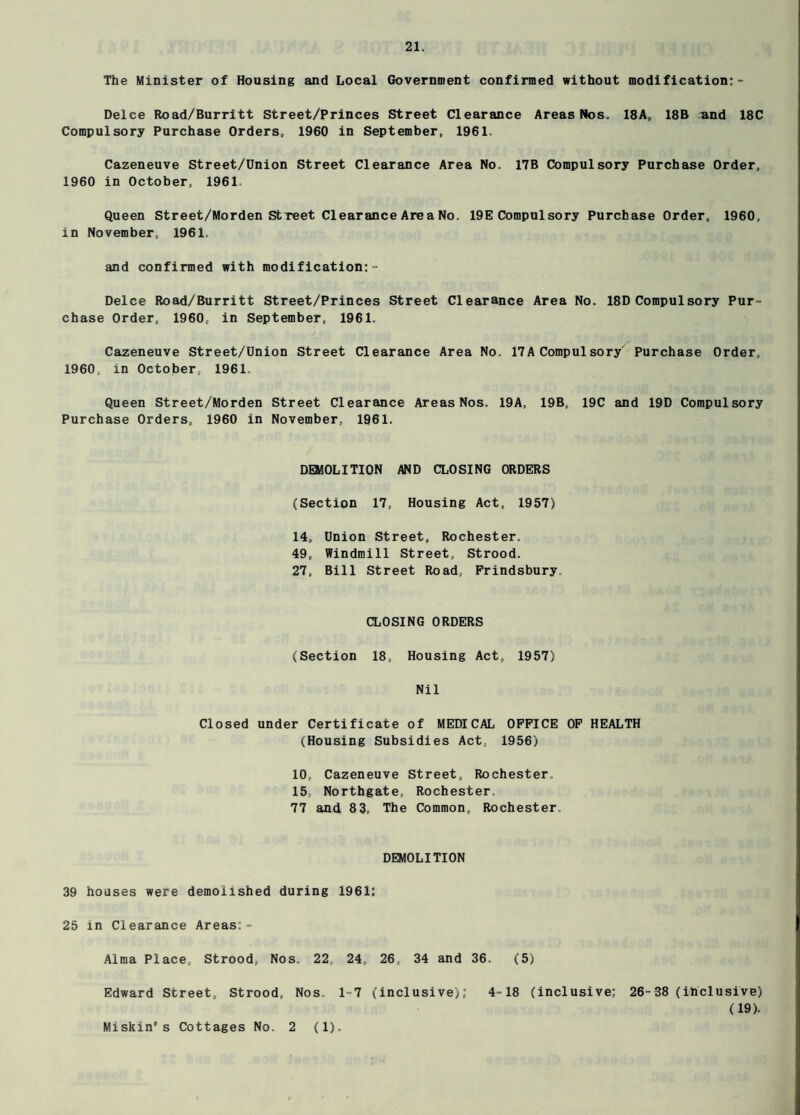 The Minister of Housing and Local Government confirmed without modification:- Deice Road/Burritt Street/Princes Street Clearance Areas Nos. 18A, 18B and 18C Compulsory Purchase Orders, 1960 in September, 1961. Cazeneuve Street/Union Street Clearance Area No. 17B Compulsory Purchase Order, 1960 in October, 1961 Queen Street/Morden StTeet Clearance Are a No. 19E Compulsory Purchase Order, 1960, in November, 1961. and confirmed with modification: - Deice Road/Burritt Street/Princes Street Clearance Area No. 18D Compulsory Pur¬ chase Order, I960, in September, 1961. Cazeneuve Street/Union Street Clearance Area No. 17A Compulsory Purchase Order, I960, in October, 1961, Queen Street/Morden Street Clearance Areas Nos. 19A, 19B, 19C and 19D Compulsory Purchase Orders, 1960 in November, 1961. DEMOLITION AND CLOSING ORDERS (Section 17, Housing Act, 1957) 14, Union Street, Rochester. 49, Windmill Street, Strood. 27, Bill Street Road, Frindsbury CLOSING ORDERS (Section 18, Housing Act, 1957) Nil Closed under Certificate of MEDICAL OFFICE OF HEALTH (Housing Subsidies Act, 1956) 10, Cazeneuve Street, Rochester. 15, Northgate, Rochester. 77 and 8 3, The Common, Rochester. DEMOLITION 39 houses were demolished during 1961: 25 in Clearance Areas:- Alma Place, Strood, Nos. 22, 24, 26, 34 and 36. (5) Edward Street, Strood, Nos. 1-7 (inclusive); 4-18 (inclusive; 26-38 (inclusive) (19). Miskin’s Cottages No. 2 (1).