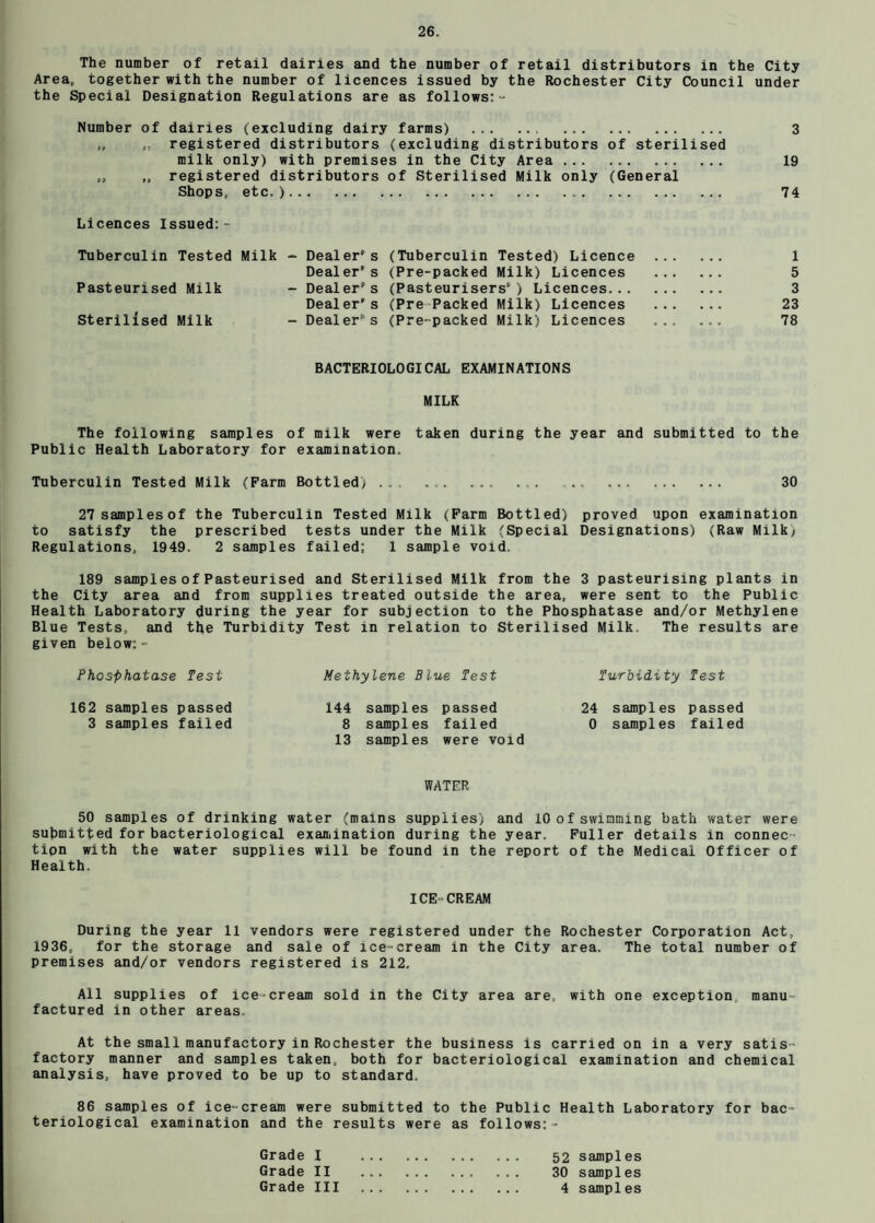 The number of retail dairies and the number of retail distributors in the City Area, together with the number of licences issued by the Rochester City Council under the Special Designation Regulations are as follows:- Number of dairies (excluding dairy farms) ., . 3 ,, „ registered distributors (excluding distributors of sterilised milk only) with premises in the City Area. 19 ,, ,, registered distributors of Sterilised Milk only (General Shops, etc. )... 74 Licences Issued:- Tuberculin Tested Milk - Dealer's (Tuberculin Tested) Licence . 1 Dealer's (Pre-packed Milk) Licences . 5 Pasteurised Milk - Dealer's (Pasteurisers') Licences. 3 Dealer's (Pre Packed Milk) Licences . 23 Sterilised Milk - Dealer's (Pre-packed Milk) Licences ... ... 78 BACTERIOLOGICAL EXAMINATIONS MILK The following samples of milk were taken during the year and submitted to the Public Health Laboratory for examination. Tuberculin Tested Milk (Farm Bottled/ ... . ... . . , . 30 27samplesof the Tuberculin Tested Milk (Farm Bottled) proved upon examination to satisfy the prescribed tests under the Milk (Special Designations) (Raw Milk/ Regulations, 1949. 2 samples failed; 1 sample void. 189 samples of Pasteurised and Sterilised Milk from the 3 pasteurising plants in the City area and from supplies treated outside the area, were sent to the Public Health Laboratory during the year for subjection to the Phosphatase and/or Methylene Blue Tests, and the Turbidity Test in relation to Sterilised Milk, The results are given below:- Phosphatase Test Methylene Blue Test Turbidity Test 162 samples passed 144 samples passed 24 samples passed 3 samples failed 8 samples failed 0 samples failed 13 samples were void WATER 50 samples of drinking water (mains supplies) and 10 of swimming bath water were submitted for bacteriological examination during the year. Fuller details in connec¬ tion with the water supplies will be found in the report of the Medical Officer of Health. ICE-CREAM During the year 11 vendors were registered under the Rochester Corporation Act, 1936, for the storage and sale of ice-cream in the City area. The total number of premises and/or vendors registered is 212. All supplies of ice-cream sold in the City area are, with one exception manu¬ factured in other areas. At the small manufactory in Rochester the business is carried on in a very satis¬ factory manner and samples taken, both for bacteriological examination and chemical analysis, have proved to be up to standard. 86 samples of ice-cream were submitted to the Public Health Laboratory for bac¬ teriological examination and the results were as follows:- Grade I . 52 samples Grade II . 30 samples Grade III . 4 samples