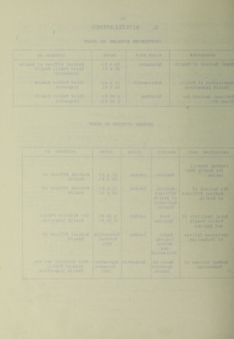 !<*v i Y8 n a/m arasarotoo - . \ '< < 3 0