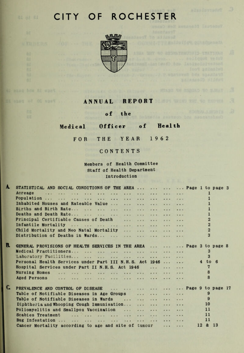 ANNUAL REPORT of the Medical Officer of Health FOR THE YEAR 1962 CONTENTS Members of Health Committee Staff of Health Department Introduction STATISTICAL AND SOCIAL CONDITIONS OP THE AREA ... Acreage ... ... ... Population ... Inhabited Houses and Rateable Value ... Births and Birth Rate-.. ... ... ... Deaths and Death Rate... ... ... ... Principal Certifiable Causes of Death Infantile Mortality ... ... ... ... Child Mortality and Neo Natal Mortality Distribution of Deaths in Wards... ... GENERAL PROVISIONS OF HEALTH SERVICES IN THE AREA ... Medical Practitioners. . ... ... ... ... ... ... Laboratory Facilities... ... ... ... ... ... ... Personal Health Services under Part III N.H.S. Act 1946 Hospital Services under Part II N.H.S. Act 1946 ... Nursing Homes o.. ... o«. ..o ... .. o ... . . . Aged Persons ... ... ... ... ... ... ... ... PREVALENCE AND CONTROL OP DISEASE ... ... Table of Notifiable Diseases in Age Groups Table of Notifiable Diseases in Wards ... Diphtheria and Whooping Cough Immunisation... Poliomyelitis and Smallpox Vaccination ... Scabies Treatment ... ... ... ... ... Bug Infestation ... ... ... ... ... ... Cancer Mortality according to age and site of Page 1 to page 3 1 1 1 1 1 2 2 2 3 Page 3 to page 8 3 3 4 to 6 7 8 8 Page 9 to page 17 9 9 10 11 11 11 12 & 13