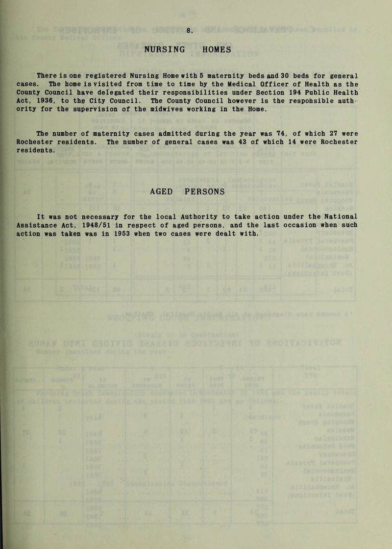 NURSING HOMES There is one registered Nursing Home with 5 maternity beds and 30 beds for general cases. The home is visited from time to time by the Medical Officer of Health as the County Council have delegated their responsibilities under Section 194 Public Health Act, 1936, to tire City Council. The County Council however is the responsible auth ority for the supervision of the midwives working in the Home. The number of maternity cases admitted during the year was 74, of which 27 were Rochester residents. The number of general cases was 43 of which 14 were Rochester residents. AGED PERSONS It was not necessary for the local Authority to take action under the National Assistance Act, 1948/51 in respect of aged persons, and the last occasion when such action was taken was in 1953 when two cases were dealt with.