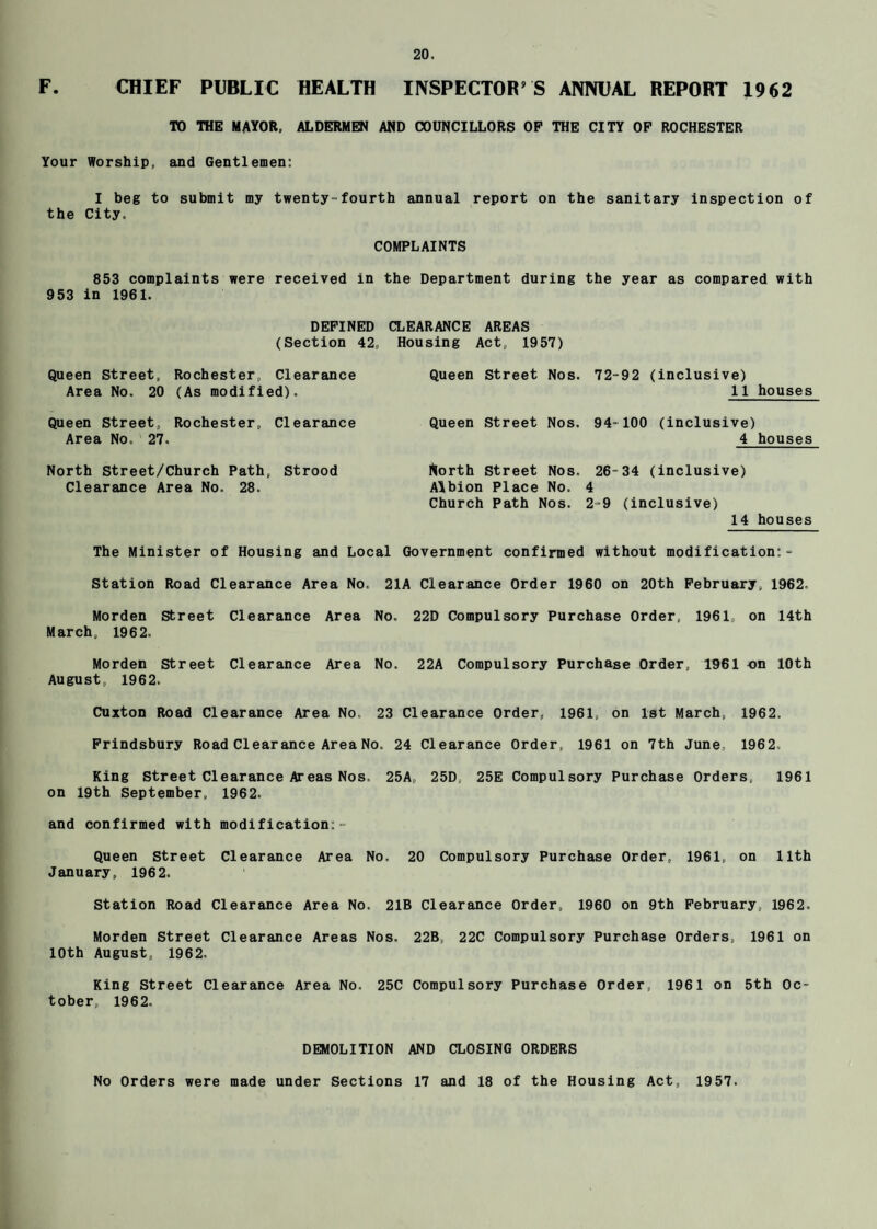F. CHIEF PUBLIC HEALTH INSPECTOR’S ANNUAL REPORT 1962 TO TOE MAYOR, ALDERMEN AND COUNCILLORS OP TOE CITY OP ROCHESTER Your Worship, and Gentlemen: I beg to submit my twenty-fourth annual report on the sanitary inspection of the City. COMPLAINTS 853 complaints were received in the Department during the year as compared with 953 in 1961. DEFINED CLEARANCE AREAS (Section 42, Queen Street, Rochester, Clearance Area No. 20 (As modified). Queen Street, Rochester, Clearance Area No, 27. North Street/Church Path, Strood Clearance Area No. 28. Housing Act, 1957) Queen Street Nos. 72-92 (inclusive) 11 houses Queen Street Nos. 94-100 (inclusive) 4 houses North Street Nos. 26-34 (inclusive) Albion Place No. 4 Church Path Nos. 2-9 (inclusive) 14 houses The Minister of Housing and Local Government confirmed without modification:- Station Road Clearance Area No, 21A Clearance Order 1960 on 20th February, 1962, Morden Street Clearance Area No. 22D Compulsory Purchase Order, 1961, on 14th March, 1962, Morden Street Clearance Area No. 22A Compulsory Purchase Order, 1961 on 10th August, 1962. Cuxton Road Clearance Area No. 23 Clearance Order, 1961, on 1st March, 1962. Prindsbury Road Clearance Area No. 24 Clearance Order, 1961 on 7th June, 1962. King Street Clearance Areas Nos. 25A, 25D, 25E Compulsory Purchase Orders, 1961 on 19th September, 1962. and confirmed with modification:- Queen Street Clearance Area No. 20 Compulsory Purchase Order, 1961, on 11th January, 1962. Station Road Clearance Area No. 21B Clearance Order, 1960 on 9th February, 1962. Morden Street Clearance Areas Nos. 22B, 22C Compulsory Purchase Orders, 1961 on 10th August, 1962, King Street Clearance Area No. 25C Compulsory Purchase Order, 1961 on 5th Oc¬ tober, 1962. DEMOLITION AND CLOSING ORDERS No Orders were made under Sections 17 and 18 of the Housing Act, 1957.