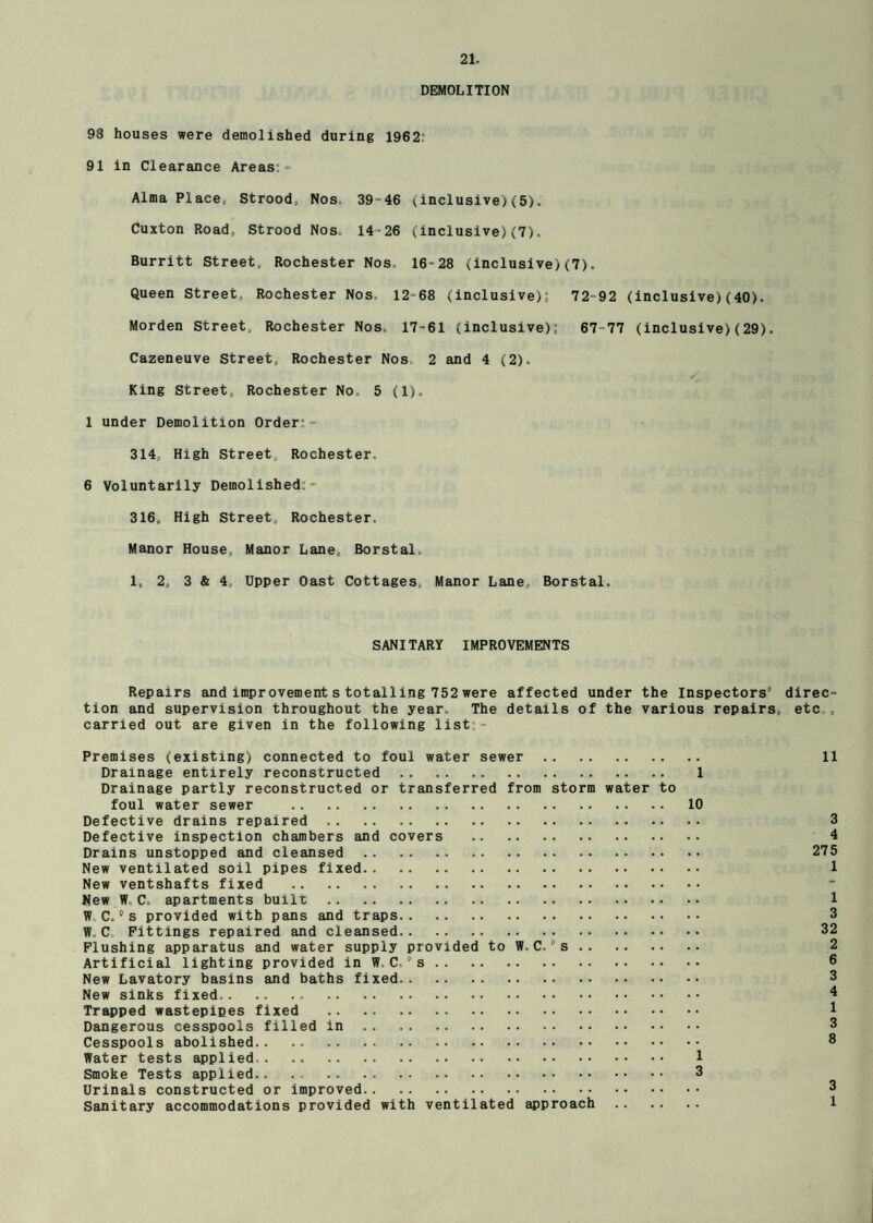 DEMOLITION 98 houses were demolished during 1962: 91 in Clearance Areas:- Alma Place, Strood, Nos, 39=46 (inclusive)(5). Cuxton Road, Strood Nos, 14-26 (inclusive)(7). Burritt Street, Rochester Nos, 16-28 (inclusive)(7). Queen Street, Rochester Nos 12-68 (inclusive); 72-92 (inclusive)(40). Morden Street, Rochester Nos, 17-61 (inclusive); 67-77 (inclusive)(29). Cazeneuve Street, Rochester Nos 2 and 4 (2). King Street, Rochester No, 5 (1). 1 under Demolition Order:- 314, High Street, Rochester, 6 Voluntarily Demolished:- 316, High Street, Rochester. Manor House, Manor Lane, Borstal, 1, 2, 3 & 4, Upper Oast Cottages, Manor Lane, Borstal. SANITARY IMPROVEMENTS Repairs and improvement s totalling 752 were affected under the Inspectors9 direc¬ tion and supervision throughout the year. The details of the various repairs, etc , carried out are given in the following list - Premises (existing) connected to foul water sewer . Drainage entirely reconstructed . 1 Drainage partly reconstructed or transferred from storm water to foul water sewer . 10 Defective drains repaired . Defective inspection chambers and covers . Drains unstopped and cleansed . New ventilated soil pipes fixed. New ventshafts fixed . New W, C. apartments built. W C.es provided with pans and traps. W„ C„ Fittings repaired and cleansed. Flushing apparatus and water supply provided to W. C.9 s .. Artificial lighting provided in l,C,s. New Lavatory basins and baths fixed. New sinks fixed. Trapped wastepipes fixed . Dangerous cesspools filled in . Cesspools abolished. Water tests applied. Smoke Tests applied. Urinals constructed or improved. Sanitary accommodations provided with ventilated approach 11 3 4 275 1 1 3 32 3 1 00 CO I—* w oi to