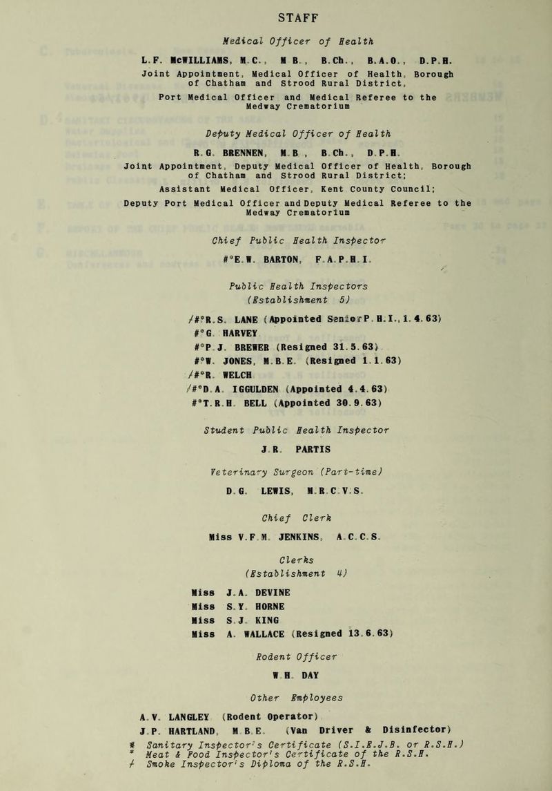 STAFF Medical Officer of Health L.F. MCWILLIAMS, M C., M B , B Ch , B.A.O , D P H. Joint Appointment, Medical Officer of Health, Borough of Chatham and Strood Rural District, Port Medical Officer and Medical Referee to the Medway Crematorium Deputy Medical Officer of Health R.G. BRENNEN, MB , B Ch., DPI. Joint Appointment, Deputy Medical Officer of Health, Borough of Chatham and Strood Rural District; Assistant Medical Officer, Kent County Council; Deputy Port Medical Officer and Deputy Medical Referee to the Medway Crematorium Chief Public Health Inspector f*E W BARTON, FA PHI. / Public Health Inspectors (Establishment 5) /#*R,S„ LANE (Appointed SeniorP. H.I., 1. 4. 63) #°G, HARVEY #CP,J, BREWER (Resigned 31.5 63, #*W. JONES, M B E, (Resigned 1.1.63) /#®R. WELCH /#®D A. IGGULDEN (Appointed 4.4.63) me BELL iAppointed 30.9.63) Student Public Health Inspector J R. PARTIS Veterinary Surgeon (Part-time) D.G, LEWIS, MR CVS. Chief Clerk Miss V.F M JENKINS, ACCS. Clerks (Establishment U) Miss JA DEVINE Miss S.Y. HORNE Miss S J KING Miss A. WALLACE (Resigned 13.6.63) Rodent Officer W H. DAY Other Employees A,V. LANGLEY (Rodent Operator) J.P. HARTLAND, M BE. (Van Driver & Disinfector) # Sanitary Inspector!s Certificate (S.1.E.J.B. or R.S.H,) * Meat & Food Inspector’s Certificate of the R.S.H. /■ Smoke Inspector’s Diploma of the R.S.H,