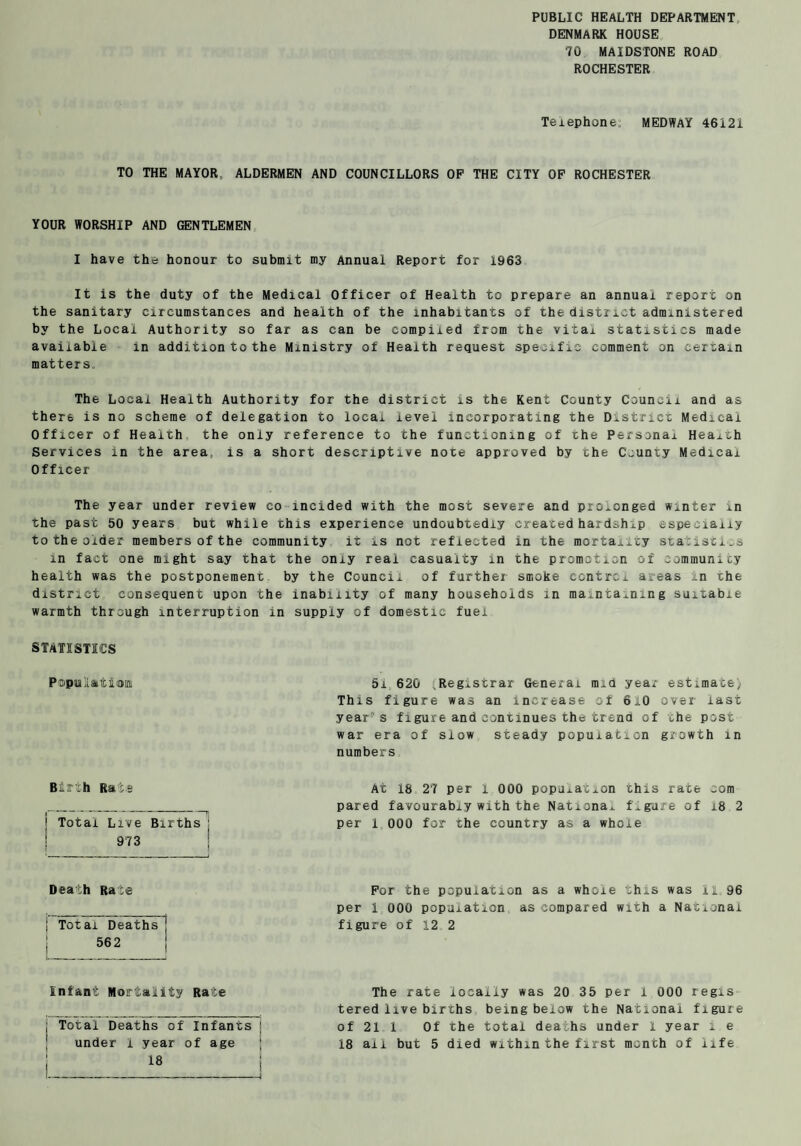 PUBLIC HEALTH DEPARTMENT DENMARK HOUSE 70 MAIDSTONE ROAD ROCHESTER Telephone; MEDWAY 46121 TO THE MAYOR ALDERMEN AND COUNCILLORS OF THE CITY OF ROCHESTER YOUR WORSHIP AND GENTLEMEN I have the honour to submit my Annual Report for 1963 It is the duty of the Medical Officer of Health to prepare an annual report on the sanitary circumstances and health of the inhabitants of the district administered by the Local Authority so far as can be compiled from the vital statistics made available in addition to the Ministry of Health request specific comment on certain matters, The Local Health Authority for the district is the Kent County Council and as there is no scheme of delegation to local level incorporating the District Medical Officer of Health the only reference to the functioning of the Personal Health Services in the area, is a short descriptive note approved by the County Medicai Officer The year under review co incided with the most severe and prolonged winter in the past 50 years but while this experience undoubtedly created hardship especially to the older members of the community it is not reflected in the mortality statistics in fact one might say that the omy real casualty in the promotion of community health was the postponement by the Council of further smoke control areas in the district consequent upon the inability of many households in maintaining suitable warmth through interruption in supply of domestic fuel STATISTICS P ©palliations 5i 620 ; Registrar General mid year estimate) This figure was an increase of 610 over last year”s figure and continues the trend of the post war era of slow steady population growth in numbers Birth Rate At 18 27 per 1 000 popjxation this rate com pared favourabiy with the National figure of 18 2 per 1 000 for the country as a whole l Total Live Births ; 973 Death Rate For the population as a whole this was ii 96 per 1 000 population as compared with a National figure of 12 2 j Total Deaths | 562 Infant Mortality Rate The rate locally was 20 35 per 1 000 regis tered live births being below the National figure of 21 1 Of the total deaths under 1 year i e 18 ail but 5 died within the first month of life Total Deaths of Infants under 1 year of age 18 -i