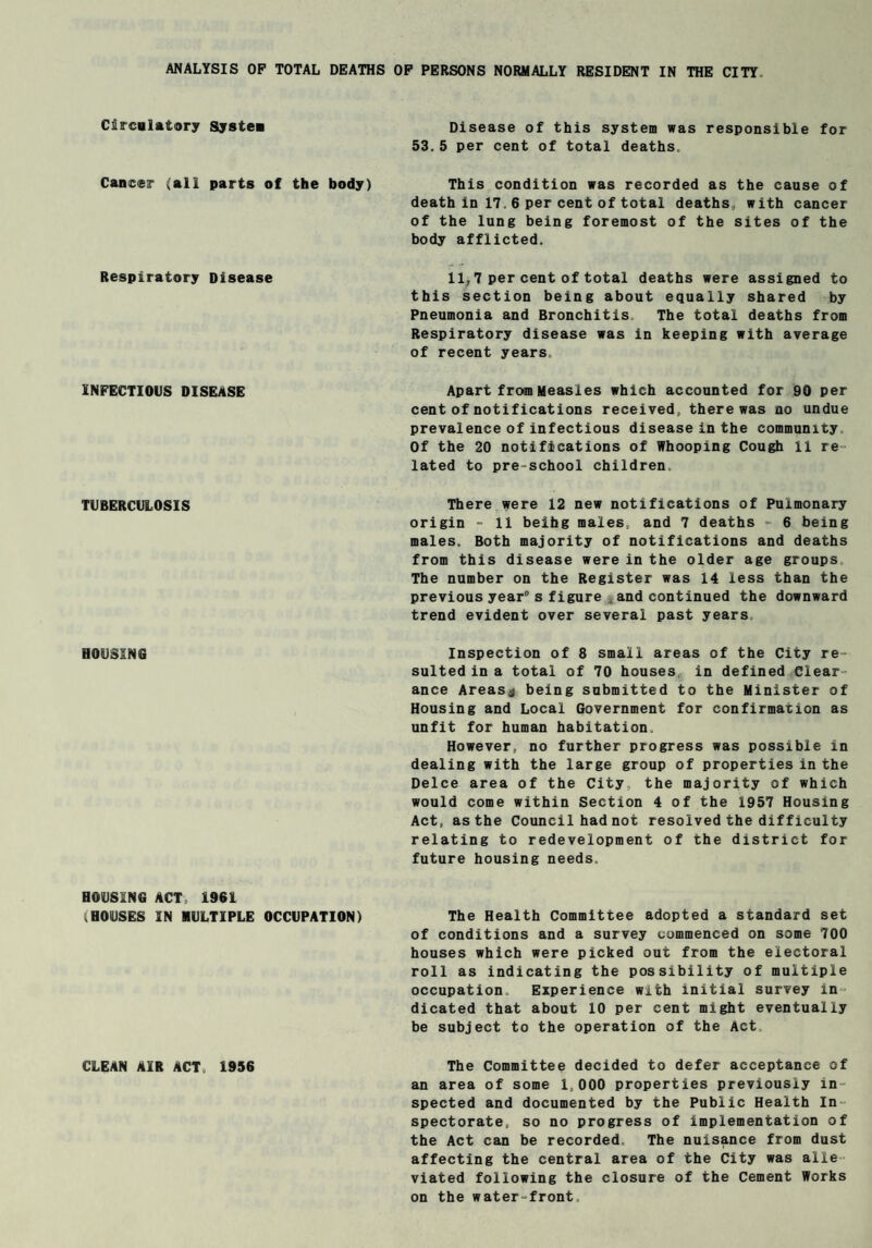 ANALYSIS OP TOTAL DEATHS OP PERSONS NORMALLY RESIDENT IN THE CITY Circulatory System Disease of this system was responsible for 53.5 per cent of total deaths. Cancer (all parts of the body) This condition was recorded as the cause of death in 17.6 per cent of total deaths, with cancer of the lung being foremost of the sites of the body afflicted. Respiratory Disease 11,7 per cent of total deaths were assigned to this section being about equally shared by Pneumonia and Bronchitis, The total deaths from Respiratory disease was in keeping with average of recent years. INFECTIOUS DISEASE Apart from Measles which accounted for 90 per cent of notifications received, there was no undue prevalence of infectious disease in the community Of the 20 notifications of Whooping Cough 11 re- lated to pre-school children. TUBERCULOSIS There were 12 new notifications of Pulmonary origin - 11 beibg males, and 7 deaths - 6 being males. Both majority of notifications and deaths from this disease were in the older age groups The number on the Register was 14 less than the previous year” s figure and continued the downward trend evident over several past years HOUSING Inspection of 8 small areas of the City re¬ sulted in a total of 70 houses in defined Clear¬ ance Areas^j being submitted to the Minister of Housing and Local Government for confirmation as unfit for human habitation. However, no further progress was possible in dealing with the large group of properties in the Deice area of the City, the majority of which would come within Section 4 of the 1957 Housing Act, as the Council had not resolved the difficulty relating to redevelopment of the district for future housing needs. HOUSING ACT, 1961 lHOUSES IN MULTIPLE OCCUPATION) The Health Committee adopted a standard set of conditions and a survey commenced on some 700 houses which were picked out from the electoral roll as indicating the possibility of multiple occupation. Experience with initial survey in dicated that about 10 per cent might eventually be subject to the operation of the Act CLEAN AIR ACT, 1956 The Committee decided to defer acceptance of an area of some 1,000 properties previously in¬ spected and documented by the Public Health In- spectorate, so no progress of implementation of the Act can be recorded, The nuisance from dust affecting the central area of the City was alle¬ viated following the closure of the Cement Works on the water-front.
