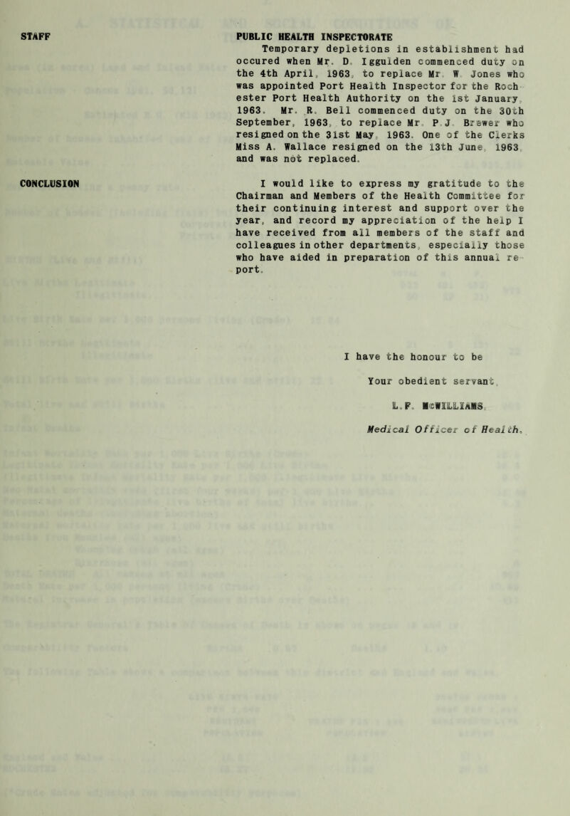 Temporary depletions in establishment had occured when Mr. D Igguiden commenced duty on the 4th April, 1963, to replace Mr ff Jones who was appointed Port Health Inspector for the Roch ester Port Health Authority on the 1st January 1963. Mr. R. Bell commenced duty on the 30th September, 1963, to replace Mr. P J Brewer who resigned on the 31st May, 1963. One of the Clerks Miss A, Wallace resigned on the 13th June 1963 and was not replaced. CONCLUSION I would like to express my gratitude to the Chairman and Members of the Health Committee for their continuing interest and support over the year, and record my appreciation of the help I have received from all members of the staff and colleagues in other departments, especially those who have aided in preparation of this annual re port. I have the honour to be Your obedient servant Lo F, MCWILLIAMS Medical Officer of Health-,