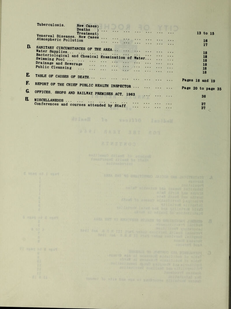 Tuberculosis. New Cases) Deaths ) . , Treatment) Venereal Diseases. New cases Atmospheric Pollution [ . k%,pc;lts™ces op ™e area. KL’ISW .r*?1 Drainage and Sewerage . Public Cleansing ... ’ ’ ' . TABLE OP CAUSES OP DEATH. REPORT OP THE CHIEF PUBLIC HEALTH INSPECTOR OFFICES. SHOPS AND RAILWAY PREMISES ACT, 1963 MISCELLANEOUS . Conferences and courses attended by Staff 13 to 15 16 17 18 18 18 18 18 18 Pages 18 and 19 Page 20 to page 35 36 37 37
