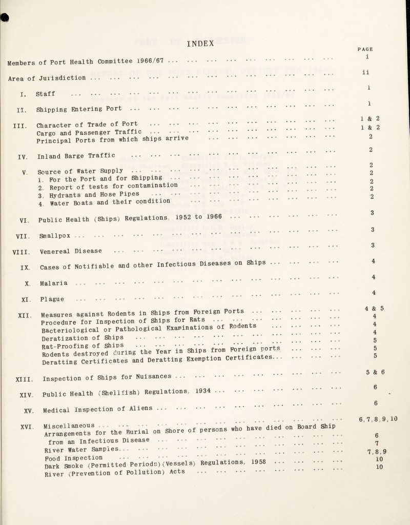 INDEX Members of Port Health Committee 1966/67 Area of Jurisdiction ... . ••• 005 I. Staff II. Shipping Entering Port ... III. IV. V. VI. VII. VIII. IX X. XI. XII. XIII. XIV, XV. Character of Trade of Port Cargo and Passenger Traffic ... Principal Ports from which ships arrive Inland Barge Traffic . Source of Water Supply ... ••• 1 For the Port and for Shipping ... ° »u 2, Report of tests for contamination ... 3. Hydrants and Hose Pipes ... ... 000 4* Water Boats and their condition Public Health (Ships) Regulations, 1952 to 1966 © © o o & o o © O o o o Smallpox o 0 o o o O o e o o o e © e* o a » t» ©co © 9 0 O Venereal Disease © O O 0 0 9 0 9 0 0 9 9 9 « O 0 9 Cases of Notifiable and other Infectious Diseases on Ships . o o o © ® ® 9 0 0 0 9 9 Malaria o o © © o Plague 0 9 0 Measures against Rodents in Ships from Foreign Ports ... ... Procedure for Inspection of Ships for Rats ... ••• ••• Bacteriological or Pathological Examinations of Rodents ... Deratization of Ships .•« •* • * * * Rodents°destroyenduring the Year in Ships from ^reign-ports Deratting Certificates and Deratting Exemption Certificates... Inspection of Ships for Nuisances ... ... ••• Public Health (Shellfish) Regulations, 1934 ... Medical Inspection of Aliens ... XVI Miscellaneous «.. .•- ° • • Arrangements for the Burial on Shore of persons who from an Infectious Disease . <•» River Water Samples... • ° • 000 Pood Inspection -••• ’#0 .’0 ' ' _ “  Dark Smoke (Permitted Periods)(Vessels) Regulations River (Prevention of Pollution) Acts ... ••• e © © 000 have died on Board Ship 19 58 o PAGE i 1 & 2 1 & 2 2 2 2 2 2 2 3 3 3 4 4 4 4 & 5 4 4 4 5 5 5 5 & 6 6 6 6, 7„8 9„10 6 7 7#8,9 10 10