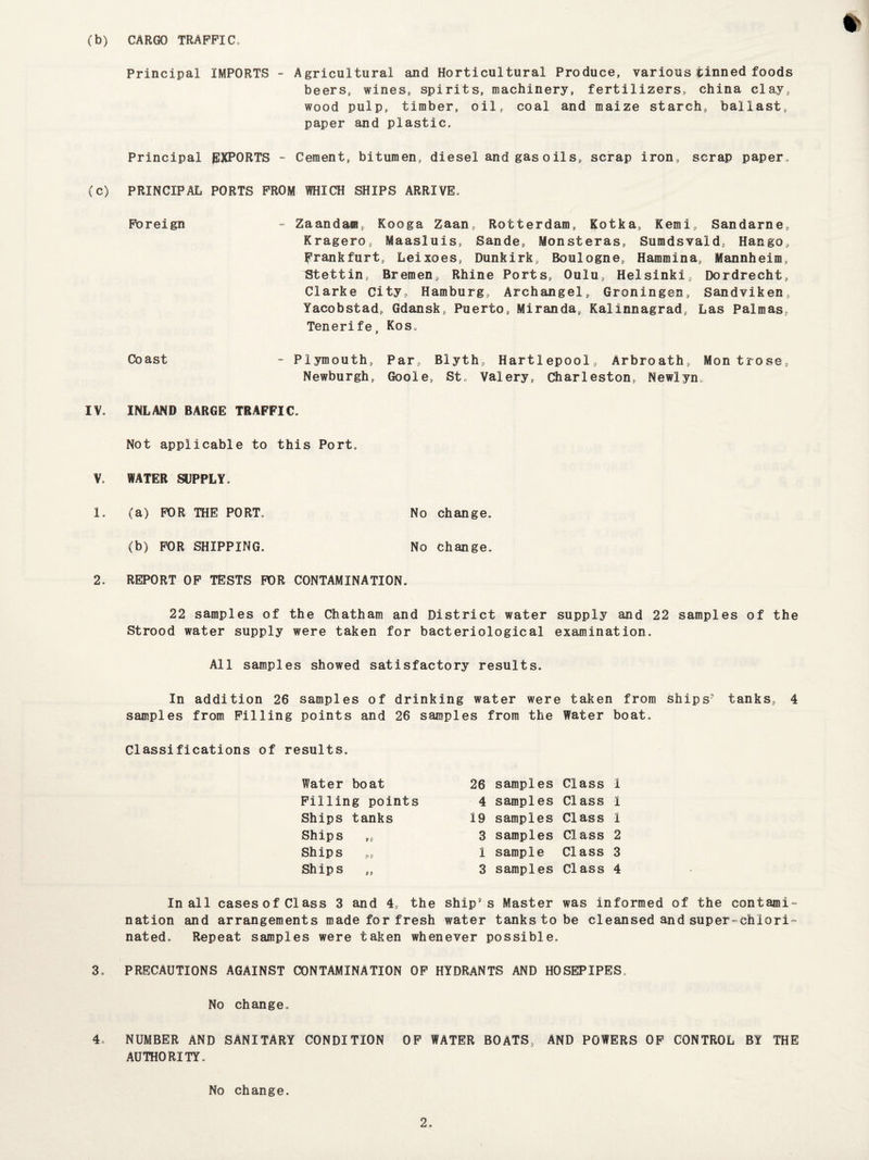 * (b) CARGO TRAFFIC. Principal IMPORTS - Agricultural and Horticultural Produce, various tinned foods beers, wines, spirits, machinery, fertilizers, china clay, wood pulp, timber, oil, coal and maize starch, ballast, paper and plastic. Principal EXPORTS - Cement, bitumen, diesel and gas oils, scrap iron, scrap paper, (c) PRINCIPAL PORTS FROM WHICH SHIPS ARRIVE. Foreign - Zaandam, Kooga Zaan, Rotterdam, Kotka, Kemi, Sandarne, Kragero, Maasluis, Sande, Monsteras, Sumdsvald, Hango, Frankfurt, Leixoes, Dunkirk, Boulogne, Hammina, Mannheim, Stettin, Bremen, Rhine Ports, Oulu, Helsinki, Dordrecht, Clarke City, Hamburg, Archangel, Groningen, Sandviken, Yacobstad, Gdansk, Puerto, Miranda, Kalinnagrad, Las Palmas, Tenerife, Kos„ Coast - Plymouth, Par, Blyth, Hartlepool, Arbroath, Montrose, Newburgh, Goole, St„ Valery, Charleston, Newlyn. IV. INLAND BARGE TRAFFIC. Not applicable to this Port. V. WATER SUPPLY. 1. (a) FOR THE PORT. No change. (b) FOR SHIPPING. No Change. 2. REPORT OF TESTS FOR CONTAMINATION. 22 samples of the Chatham and District water supply and 22 samples of the Strood water supply were taken for bacteriological examination. All samples showed satisfactory results. In addition 26 samples of drinking water were taken from ships' tanks, 4 samples from Filling points and 26 samples from the Water boat. Classifications of results. Water boat Filling points Ships tanks Ships ,, Ships „ Ships 26 samples Class 1 4 samples Class I 19 samples Class 1 3 samples Class 2 1 sample Class 3 3 samples Class 4 In all casesof Class 3 and 4, the ship's Master was informed of the contami¬ nation and arrangements made for fresh water tanks to be cleansed and super-chlori¬ nated. Repeat samples were taken whenever possible. 3. PRECAUTIONS AGAINST CONTAMINATION OF HYDRANTS AND HOSEPIPES, No change. 4. NUMBER AND SANITARY CONDITION OF WATER BOATS, AND POWERS OF CONTROL BY THE AUTHORITY. No change.