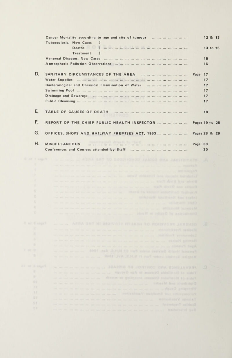 Cancer Mortality according to age and site of tumour Tuberculosis. New Cases ) Deaths ) ... ... ... ... ... ... ... ... ... .. Treatment ) Venereal Diseases. New Cases ... ... ... ... ... ... ... ... ... .. Atmospheric Pollution Observations ... ... ... ... ... ... ... .. 12 & 13 13 to 15 15 16 SANITARY CIRCUMSTANCES OF THE AREA Water Supplies ... ... ... ... ... ... ... ... ... ... ... ... ... Bacteriological and Chemical Examination of Water Swimming Pool ... ... ... ... ... ... ... ... ... ... ... ... ... Drainage and Sewerage ... ... ... ... ... ... ... ... ... ... Public Cleansing ... ... ... ... ... ... ... ... ... ... ... ... ... Page 17 17 17 17 17 17 TABLE OF CAUSES OF DEATH 18 REPORT OF THE CHIEF PUBLIC HEALTH INSPECTOR ... ... ... ... ... ... OFFICES, SHOPS AND RAILWAY PREMISES ACT, 1963... ... ... ... ... ... MISCELLANEOUS ... ... ... ... ... ... ... ... ... ... ... ... ... ... ... ... ... ... ... Conferences and Courses attended by Staff ... ... ... ... ... ... ... ... ... ... ... Pages 19 to 28 Pages 28 & 29 Page 30 30