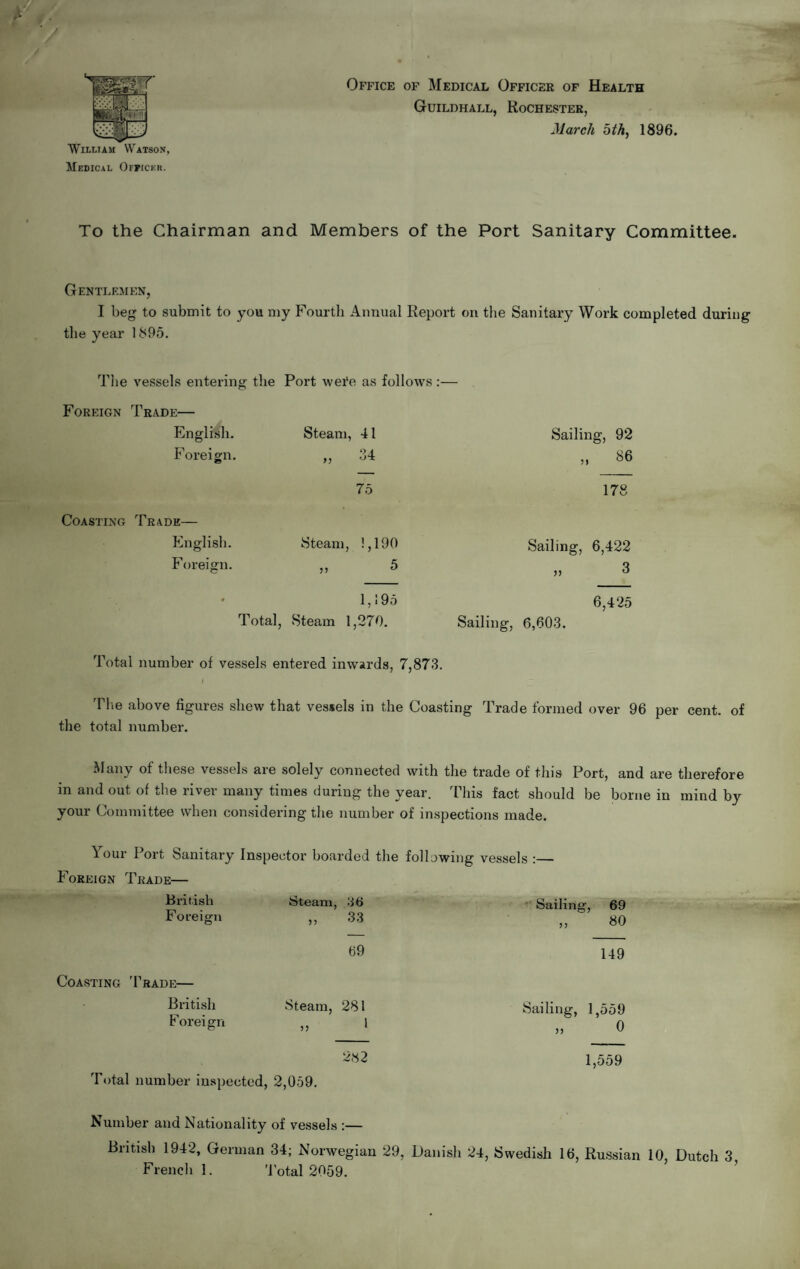 Medical Offickk. Office of Medical Officer of Health Guildhall, Rochester, March 5th, 1896. To the Chairman and Members of the Port Sanitary Committee. Gentlemen, I beg to submit to you my Fourth Annual Report on the Sanitary Work completed during the year 1895. The vessels entering the Port were as follows :— Foreign Trade— English. Steam, 41 Sailing, 92 Foreign. „ 34 „ 86 75 178 Coasting Trade— English. Steam, !, 190 Sailing, 6,422 Foreign. i> 5 i. 3 * 1,195 6,425 Total, Steam 1,270. Sailing, 6,603. Total number of vessels entered inwards, 7,873. D r - ' I The above figures shew that vessels in the Coasting Trade formed over 96 per cent, of the total number. Many of these vessels are solely connected with the trade of this Port, and are therefore in and out of the river many times during the year. This fact should be borne in mind by your Committee when considering the number of inspections made. Your Port Sanitary Inspector boarded the following vessels :_ Foreign Trade— British Steam, 56 Sailin Foreign „ 33 55 69 80 Coasting Trade— British Foreign 69 Steam, 281 149 Sailing, 1,559 282 Total number inspected, 2,059. 1,559 Number and Nationality of vessels :— British 1942, German 34; Norwegian 29, Danish 24, Swedish 16, Russian 10, Dutch 3 French 1. dotal 2059.