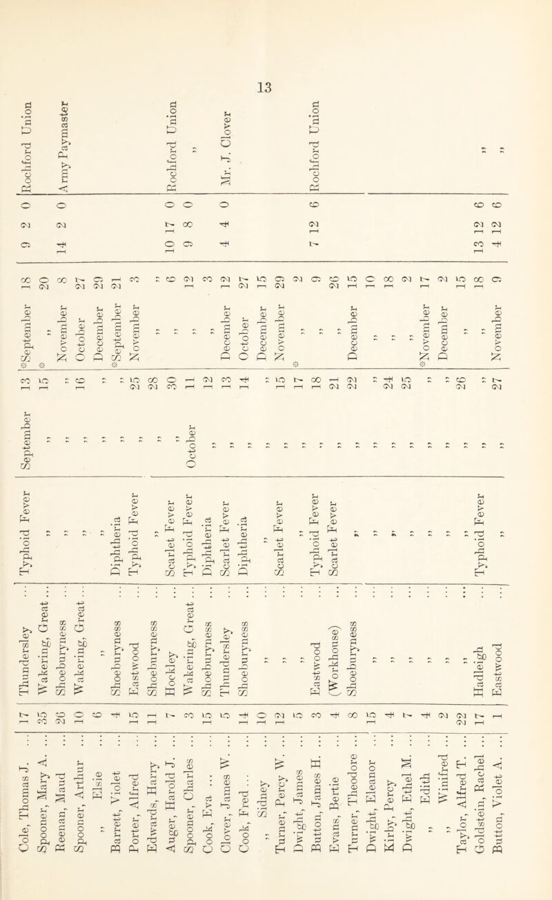 o o o o o CO CO CO oi CM CO 1^5 OJ CM rH rH 1—1 rH o P o ca p t- CO P rH rH r—1 oc o CO O 1—1 CO :: CO CM CO (M iH* o c:o CM CO CO UOi O 00 <M (M lO 00 c: (M (M CM CM rr r—1 CM rr <M CM rH ?-r rH rH rH rH ID D Pa D zn D g D t> O D o o o D o D O D P D rA D D o D O CG ^ u 'rA }-A ;-i D D D D P D D o s D D o S D Cl g p 1 1 o D 1—1 ^ s o s D 1 o •' B ’' D O -H D <• O ^ > O > D o D O D o D O Q o P P P P :z; CO o :: cc 1—1 1—1 r-^ lO CX) O ^ (03 CO OJ CO 1—' 1—1 1—1 rH 1—1 rH (0^ OJ OQ Ovl CO :: CM (M D o C +-> O O ;h D t> D P Pi >> D <X) .g P 3-1 Pi •11 >1^ Q H D D D > D c3 • rH ?r D P P r<W o d 'o H-0 S Pi (P 3 p, CO t~i Q CG ft D > D P +•2 D P a o GG D i> 0) D > P o3 P H-3 O •X' (T rH c3 O p D > D P cd -M eS X p (X o CO a: X rH 6 Id -x bb 0 * p g bb •S rH D P D rH P D p c3 O ci P P P GG 00 CC CO 0} D X a yA^ 11 0 o o X P cH D O CD o o P Cj o OT w CQ HH HH •+J a p rH P CO OD CD CD X X X bb r*< rH ?:l rH X D H, H ri P D H rW X (-* C r-' o > P r~ rH OT P CO CD 'ob' CO CD X rH o3 O o 0 O P rH f-t Js P r-c cT ■+^ 33 Ci P ?-( o X o rH rP ‘d ci M o o fe CD d tiVOOOcO'PlOi—lt^cOOlr:)-HOCMOcOP^GOlPP^l:1p^CM(^Jt1l—I CO 0<1 rH rH f—1 rH rH ?-H iH rH C7<J rH CG to. o3 .2 X Tj rH P p c3 s o H rH Ct HH :3 ci H-J H -5 '3 P > X Jh «HH c5 P CD p Ci P o r—H o Q D P P P O P o P Pi ^ zn Ph D O O Pi GG 4-P o; a:) c3 O m p 05 CO <X> C3 l«p 6 D QC P D a o o p c3 >> w p'' o o CD D c5 Hi fl D o W <1 m O p o o O Q CD o p O-i H ^ 03 p Pot P D D P H W CD D s Ct! H fcc o D ■-e D P CD a d >• D %A o 03 O D D a P P P H o a d D p P ^ 2 p p p H D P P bb 5b • ^ f * r* ^ -3 ^ « M P o3 D a • rH r I D P P £ ^ r»H ^ .3 ^ CO f-l A-A o ® Eb 2 d O H O <1 • rH 3- P