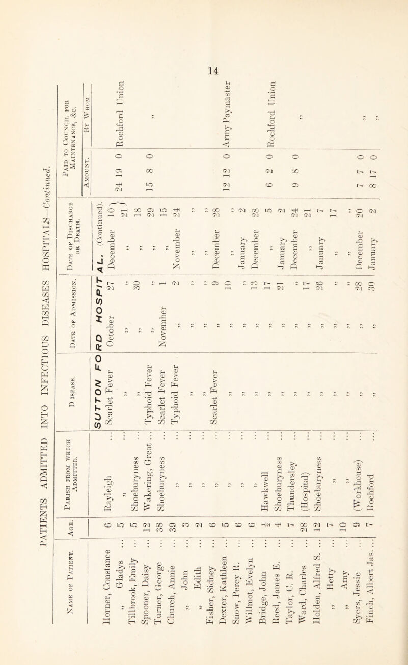 pH o . M U K o L; 2 O < Q . Vi CTj I-'. c; r, ^ _o ’3 o C::: o '/T, CO CO (M CM cc »o CM CO C5 cc w o C5 ■< ffi ^ U £ H ® V 'S O' ^ CO o iO -H 2 1—, M 1-^ CM — C^l CO 'M CO TO '?') t- CM oi r- :; o (M 'M O) o O) r' <D O OI o iM (D O « ^ c t. W PS ^ Q ffi •HTfi cc ^ < _&£) 'S CD cc M O 3 ^ ^ a:- o ^ O 7S CO cc CO <D o o 05 > w cc yj o:) r-< ^ o CD O m 05 f (D C X O w CO cc 05 F> 05 O c < V K PI H -a b O I—I so CO O) ^ 05 05 C3 c; -u CO c o o vT 05 cc 3 ji o o X 05 EP C5 O 09 ’-K 's^ r.. 05 J-t 1^ 09 o CO H 05 33 O 05 CC • r-l hPH 05 05 -f^ Ph* velyi 1^ X (I'l k’ X 09 'w' 09 c5 w 09 Jh 09 ''^'1 r-^ o •-j d CO 09 K o 05*' 09 fH 39 U O 09 CO a a: PQ PP H o hH HH