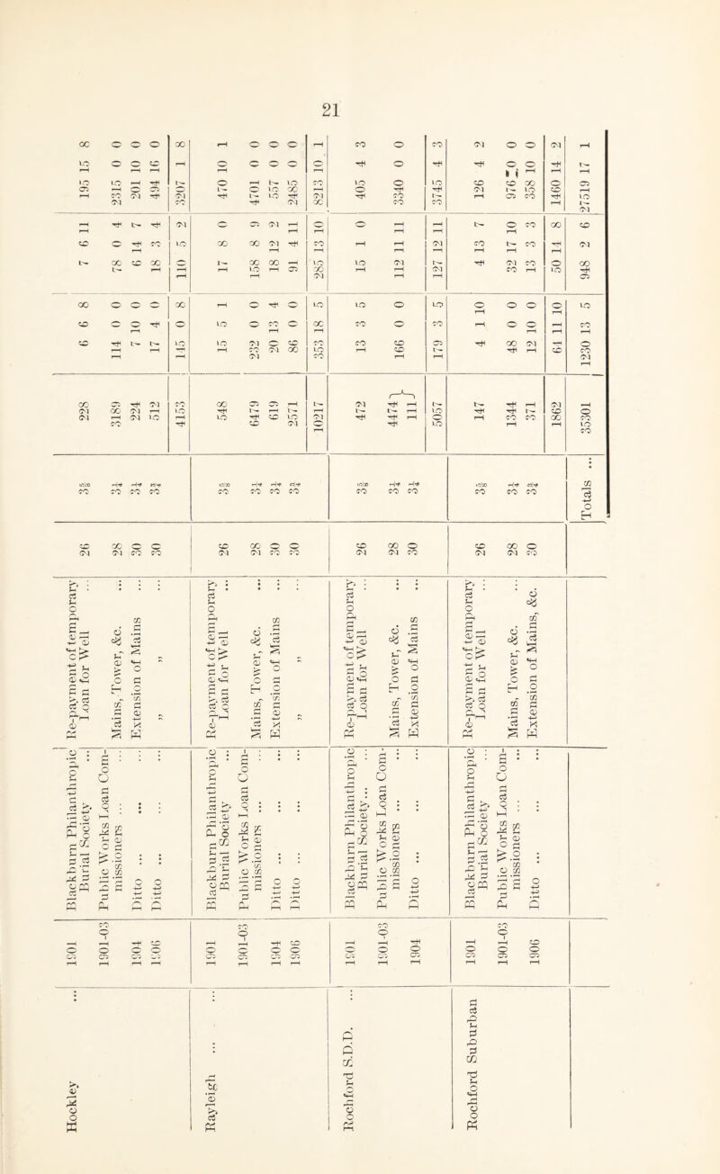 CC O o o 00 o o o r-H CO o CO o o CM 1-H ut o dO o o o o o o I—t i-H t I' 1-H rH rH \o lo •—H 1- o r-H to 'TO to o to CO CO 00 o 05 Cr: to 00 ^H CM 1 — to CO OJ oi 1 — to -rfi oi CO 1'^ r-H 05 CO to cO CM 00 CO TO 1-H 1-— Ol r^ CM o:> Ol T—H o r-H t>* o CO 00 CO ^H rH T-H 1^ r-H to 00 oo oi CO I—H »-H CM CO t>- CO qn Ol ^H ;—H r-H f-H ^H 1-H l'^ 00 00 1-- 00 '00 to to CM 1-- oi CO o oo 1-H '-H r-H to ^H '/) r-H 1-H CM CO t-H to i-H t-H Ol r-H 1-H 05 00 — * 00 i-H O to uo o to* o o o o to I-H I-H o o to CO O cc CO o C'O I-H o o I-H CO ^H I-H 1-H r-H r-H w L'- t'^ to to oi CO CO CO cn 00 CM —H o 1-H r—H Ol 00 to r-H CO i'- CO CO r-H oi CO 1-H r^ CM cc Ol CO Crs cn r-H t'- oi I-H 1^- 1-H CM ^H C'l GO CM to I'— r—4 I^ 1— 1— r-H to 'TtH t'- CO o (M oi lo to to oi '-rfH ,-H o I-H cO CO OO CO CO (M o to 1-H I-H to r-H CO moo f9'«r in'® «|*jf m'x r-ijH tft'OO 1-^H rtiH m CO CO CO CO CO CO CO CO CO CO CO CO CO CO o 00 o o oo o*j o ?o GO O CO 00 o CM CM CO CO oi oi C^.) CO oi OJ CO (01 c^^ u . q o o =a a m S _ o .3 G — -4—' dJ q HH of> IP ^ Jh G O 5j42 O S o CO 2 o CO q P. '' ^l-H r-1 CD q I-H 1^ w rt c a: G O o G K K^j c3 O -«-> G cC C r^ G CO d .q q , G > o o c/i co q q G q u w q o O q c5 ^ -4-^ — d, r;'X ^.2 ^ u. ocq ^ t v: o a: (=; O O I—< s TG G eI ^ s r-C/j i -ii! o cc 03 ^ O CC c3 ?-i O Ph S, tb; CD aj«2 S ci c3 ce o G o o q-, q S O q q G q <. W 2 rt :c::3 cd o ^ !s r^ *1 §3h G • c O s o : M * ^ e Jh G o G ^.2 CO O CO o 4-J Ph o q q E o rnOi t-q ^ q pq o O rH q M 2 ^ d o ^ ^.9 G ^ O •+->