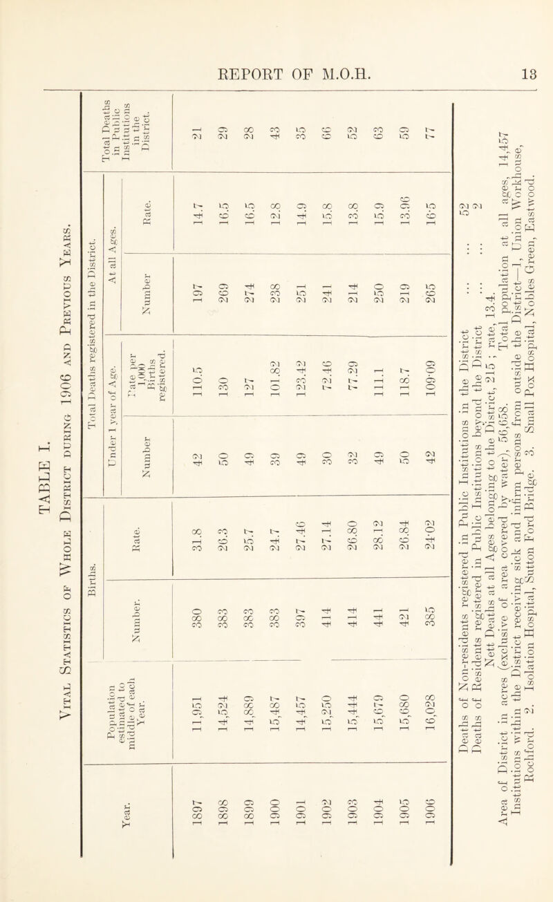 2 CO <u c3 -t-J ■g 5S P P''~P T3 <v fH <V tJj d) Eh o tfj 0^ •w CD UO UO 00 OD 00 CC CC uo <v 0) a § ^ Qj P O c3 ^ ij O P p CO ^ o ^ c:> CO pH 00 1—ft pH 0 CO UO • • CD CO UO pH 1—ft UO (-H CD • • (M CM Gv3 CM CM CM CM CM <M ft nf <]j CO cu p,C: ^ ft ^ ^ (D uo CM 00 01 0 pH CP) 03 3-ft CP 0 S tc 0 0 y—^ CO (03 ft I—ft od CP 9 ^ 9 hi 0 ft ^ft r-ft CO r-ft 01 rft 0 I—I 03 rft l-ft r-ft r-^ rft 0 r—i <M O o Cji o o O) cn o 00 CO (CO o •p »o oa pi CM O pH CP 0 pH CP 0 03 CO CO uo uo pH ao *9. CC^ ft. ft 01^ ft ft. ft ft' Ph uo Ph uo uo uo uo r-ft 1—1 1—1 rH r-ft rft r—i rft (M CD pH 0 03 pH 03 ft P-ft oq r—P oq 0 ft ft CD od CD ft 03 CM 03 03 03 03 0 (CO CO (CO pH rft ^ft VO 00 00 00 00 CP 1—I CM CO CO CO CO (CO CO pH CO CO OJ coT 3^ 00 p 0 F ft 03 CO pH >0 P ft 0) (P CP p 0 0 0 0 0 0 0 CO CO 00 P P P P P p P T—1 I—1 i-H rft rft rft I—H rft r—i rr CM C^^ uo uo 'P. <0 pH M »—H ' o • OT rP PJ 0^0 QC c o p ►> p c5 .2 W ■2 ^ P Cp h---> ^ O) 2 - 2 .270 ct ^ CO .9.2-2 ’ pH • O 'H) o CO 9 2-1 .2't, ° PH ^ 9.2 ... Q Q ^ ® 2g^ O) S c __, o ^ “ .r-H PH H ^ 00 • rP H_3 O CO ^ (O h>^*pH CO o <1^ Q .O' O -Q 9 — to ^ p ^ P ai o 2M CO - 2 o o P^ CQ M CO o HH 9 Pi p-7 O '■^ 2 9 po O Cl') pffi i ^ W CD (D ;> b)0 O —' ^ <1 cu p ^ ^ Ip 9^ p 2 .2 p 5p S 2 .2 M ‘IP CO 2 o CO 3c9 O 9 2|.^ ® Q to to p 1P o 2 _2 ^ V PJ ^ .(D. ^ *s c o =+-( =4-l o o CO M (J P P O p Fp o o CO bC,M > 9 8‘9 2 § ffi o 4^ CO CO o a c3 p-^ o CO (D rP -M P 9 p p Oj CD ft G CO ft 'J-l o -J CO ift 9 29 .2 8 9ft