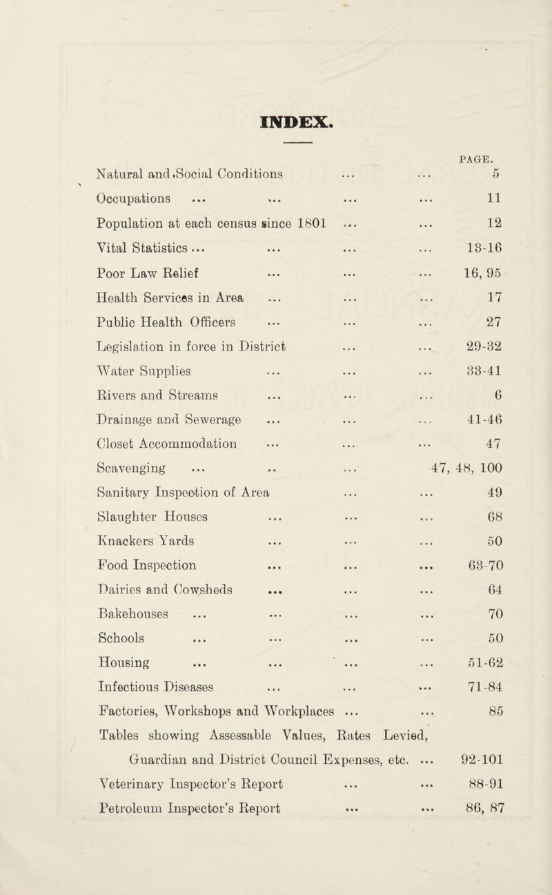 INDEX. PAGE. Natural and .Social Conditions 5 Occupations • « • 11 Population at each census since 1801 • • • 12 Vital Statistics ... ... 13-16 Poor Law Relief 16, 95 Health Services in Area 17 Public Health Officers ... 27 Legislation in force in District ... 29-32 Water Supplies ... 33-41 Rivers and Streams ... 6 Drainage and Sewerage 41-46 Closet Accommodation ... 47 Scavenging 47, 48, 100 Sanitary Inspeotion of Area • • • 49 Slaughter Houses • • t 68 Knackers Yards • • • 50 Food Inspection • • ♦ 63-70 Dairies and Cowsheds • • * 64 Bakehouses • • » 70 Schools • • • 50 Housing ... ... ... . • • 51-62 Infectious Diseases • • • 71-84 Factories, Workshops and Workplaces ... Tables showing Assessable Values, Rates • • • Levied, 85 Guardian and District Council Expenses, etc. ... 92-101 Veterinary Inspector’s Report • • • 88-91 Petroleum Inspector’s Report • » • 86, 87