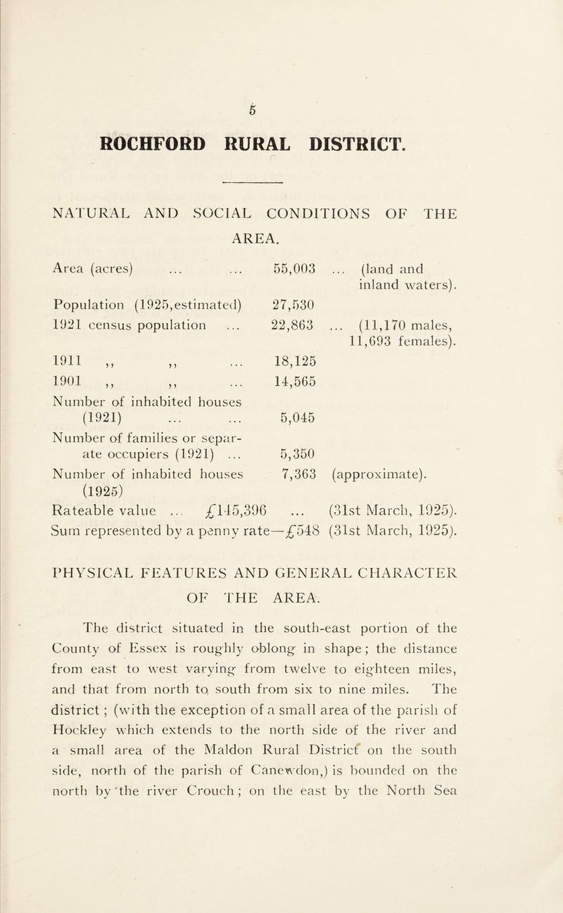 6 ROCHFORD RURAL DISTRICT. r NATURAL AND SOCIAL CONDITIONS OF THE AREA. Area (acres) 55,003 (land and Population (1925,estimated) 27,530 inland waters). 1921 census population 22,863 (11,170 males. 1911 ,, 18,125 11,693 females). 1901 „ 14,565 Number of inhabited houses (1921) 5,045 Number of families or separ¬ ate occupiers (1921) ... 5,350 Number of inhabited houses 7,363 (approximate). (1925) Rateable value ... 145,396 « • • (31st March, 1925). Sum represented by a penny rate ~£54:S (31st March, 1925). PHYSICAL FEATURES AND GENERAL CHARACTER OF THE AREA. The district situated in the south-east portion of the County of Essex is roughly oblong- in shape; the distance from east to west varying- from twelve to eighteen miles, and that from north to south from six to nine miles. The district; (with the exception of a small area of the parish of Hockley which extends to the north side of the river and a small area of the Maldon Rural Districf on the south side, north of the parish of Canewdon,) is bounded on the north by'the river Crouch; on the east by the North Sea