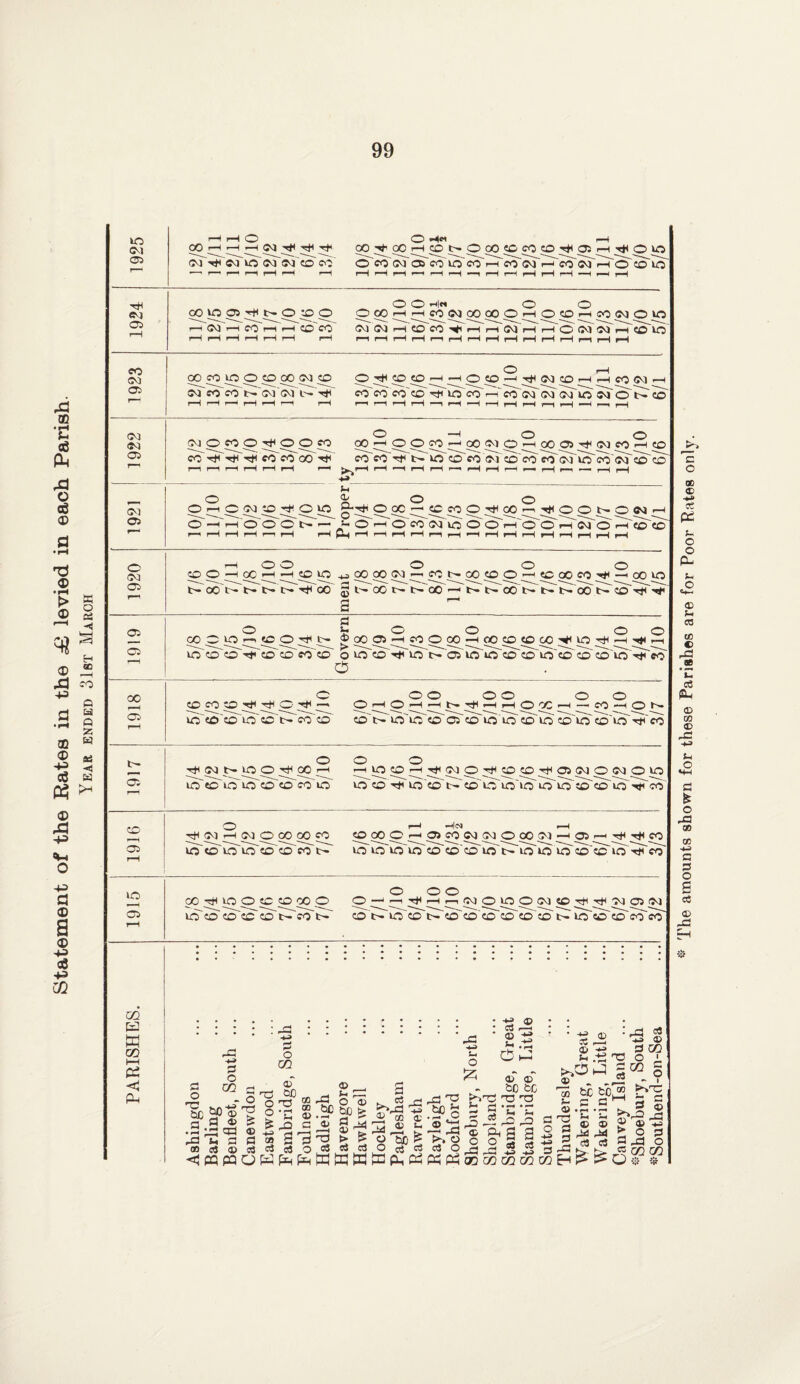 05 r—< rH cO OOi—lr— (^J eg ko (M sg'co C'':’ oO'»^oOr-icok>>OoO«OcocO'^05r—(T*<Oko ooGgascokocot-Hco(M>—4coegr-40«oko eg 05 00kO05'pHt^O^O 1—4 eg 1^ CO 1—41^ CO CO O O 4-4|« o O o w ^^co eg 00 o^o ^ocoi—tcocgoko egegi—tcoco-^i—ii—iogi—ii—lOegegi—ICO ko eg 05 eg 05 e^i eg 05 oocokoocoooegco o-'iJ^cocO'.^-hoco—i-cj^cgcoi—4i—icocg^ eg CO CO t'*'eg'eg co co co'co i^kocOf-H'coGgegegko eY^t^^ mmmm ' ■ -— - -1 ■ _ _I egocoo-^OOco co^coCO 00 ' CO co k>- ko c^CO co'oo CO*oTkrT^co ooego^ooos-^fegcoi—ICO O^oegcoTfOko ^4 ■ 44 O O g-;^^ co^'4*<^4-4'4*<ooi>*ocgi—I PH'^^'~t'^'^i-H^rH»-Hi-H*—li—ll—(I—If—( ^ O O COO —^OCi—l-HCOkO oo't^ t- »>• t- 00 o o o ^joogocg^cot^oocoo—icoooco-^—looko 3l'-00t>*t'»'’00'--t'-t'»00lr»t- l>.'o0 l>. CO •'f '•t* S E 00 •4>» ce d- ;.4 «4-i (15 a cc o •4-4 E) O -EJ 00 CO .t4> B B O cC -B <05 05 CO 05 kO 05 OO o ko 4-1 <o o -^ti t- B ^ o _ o o o ® O^^^CO^^C^^O^C^C^CO ^ ^ ■ctHeg^koO'^tioOrH kO CO krT ko CO CO co' lO o o 1—i^co^'4*<ego^coc0'^(05egocg0ko kO CO -cti kO'cO t>4 CO'kO'kO'kO kO kO CO CO ko' ■4it4 CO '^e.)i—icgocooo<co lO'co'kO'kO'cO CO CO t- 1—4 i-l]iN 1—4 coooOi—(05coegegoooo]'^054—irik-aikco kO kO kO kO CO co'co kO k>- kO lO kO co'co kO Tjk CO pOTt^kOOcocOOOO kcTcOCOCOCOt-COt.- o o o O—44-^-4*4i—i4-iegOkoocMcO'5t4Ti4ego5eg co't^kocot-coco'cocococot^iococococo OQ t] w CO hH Pi B o B CO o tic ^ 05 B ^ -2 •li *05 rB U B 03 C3 O) TO o o CO o3 o CO (V Q£) • i-H -Q S' c3 OQ 4— O 05 B ^ ^ c3 c3 c3 L. o Iz; «5 <15 CS 43 as <v OQ B ^-B ' 35 o bO O B ■ S^O -2 S C5 c3 O 05 05 bO bC >40 40 -O fi B ‘E *E B S? ‘1 ^ C; C? 4—. ,4-. &4 o s a ■ B-S ■- 05 *4) B o >.o j <» be bC “ B B ■g'i ^ ^ ^ O B cS oj 9 -B O « OQ CO CQ ?-< 05 T3 B B -B B O 5 § <imwoWf3^f®4WWWtnp-4piPiPiSSoQOTcoEHt^j^o