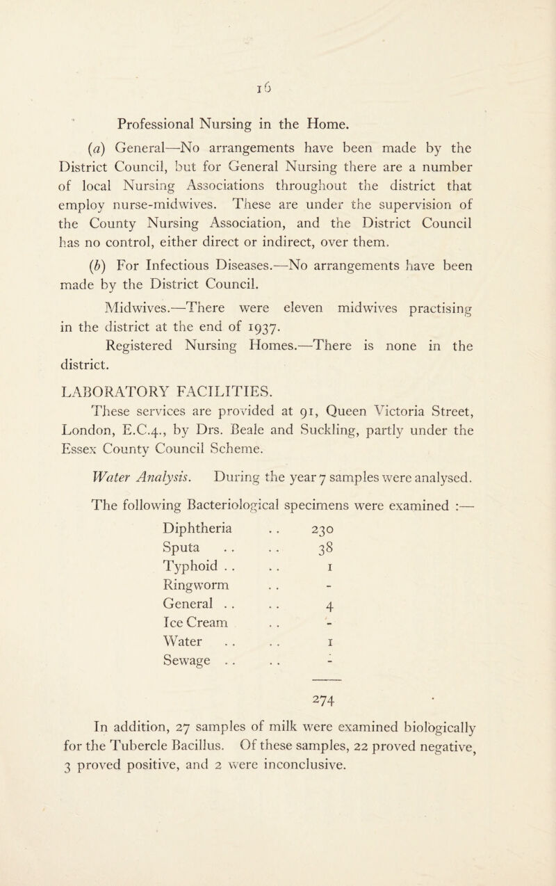 Professional Nursing in the Home. {a) General—No arrangements have been made by the District Council, but for General Nursing there are a number of local Nursing Associations throughout the district that employ nurse-mid wives. These are under the supervision of the County Nursing Association, and the District Council has no control, either direct or indirect, over them. {b) For Infectious Diseases.—No arrangements have been made by the District Council. Midwives.—There were eleven midwives practising in the district at the end of 1937. Registered Nursing Homes.—There is none in the district. LABORATORY FACILITIES. These services are provided at 91, Queen Victoria Street, London, E.C.4., by Drs. Beale and Suckling, partly under the Essex County Council Scheme. Water Analysis. During the year 7 samples were analysed. The following Bacteriological specimens were examined :— Diphtheria Sputa Typhoid . . Ringworm General . . Ice Cream Water Sewage . . 230 38 I 4 I 274 In addition, 27 samples of milk were examined biologically for the Tubercle Bacillus. Of these samples, 22 proved negative,